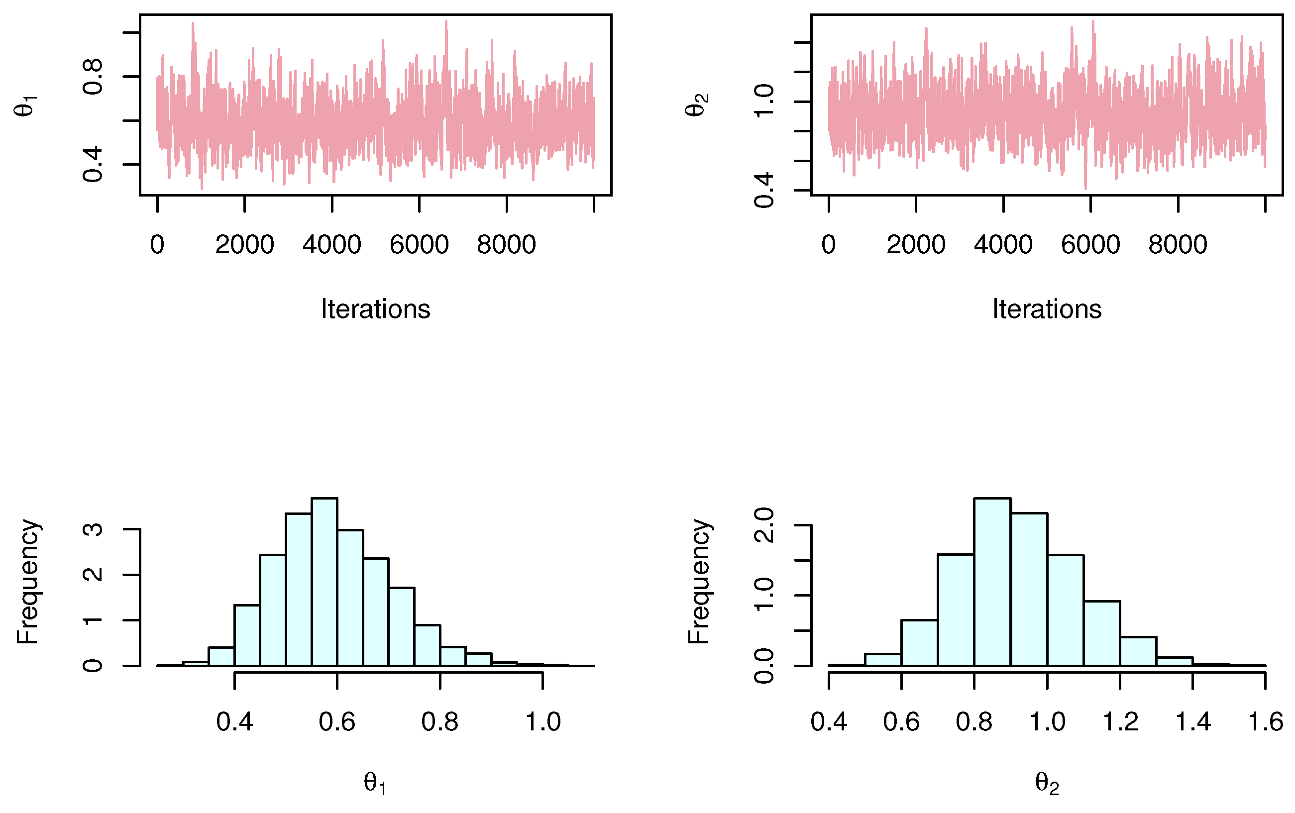 Mathematics 10 03122 g006
