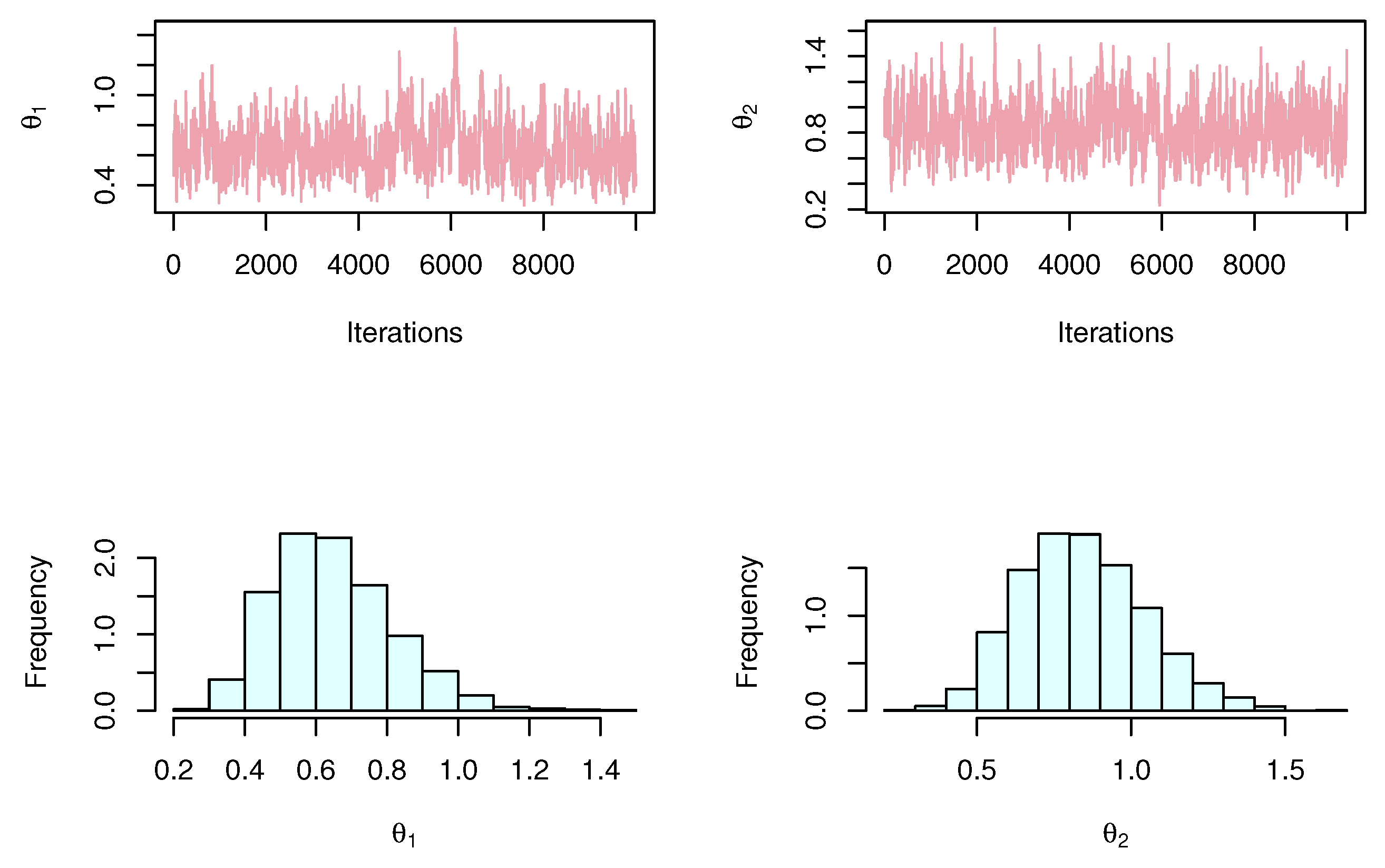 Mathematics 10 03122 g007