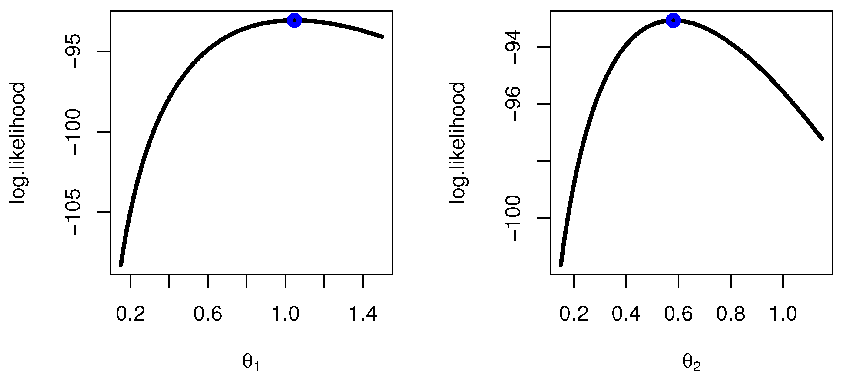 Mathematics 10 03122 g008