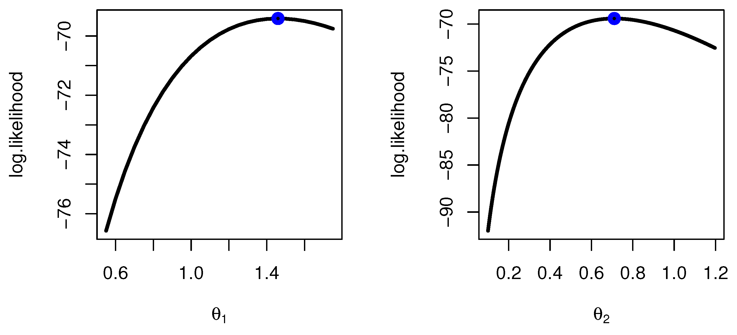 Mathematics 10 03122 g009