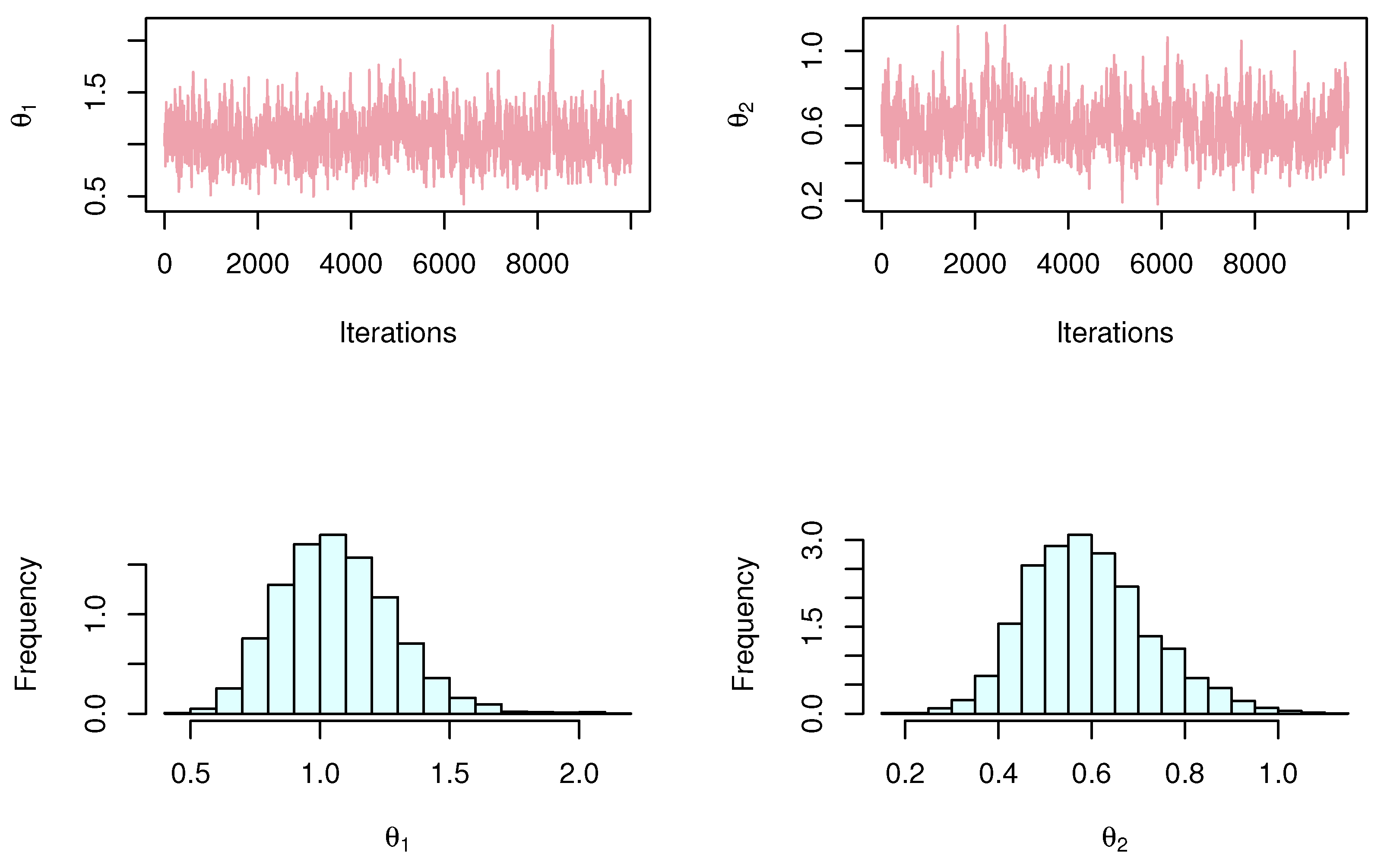 Mathematics 10 03122 g011