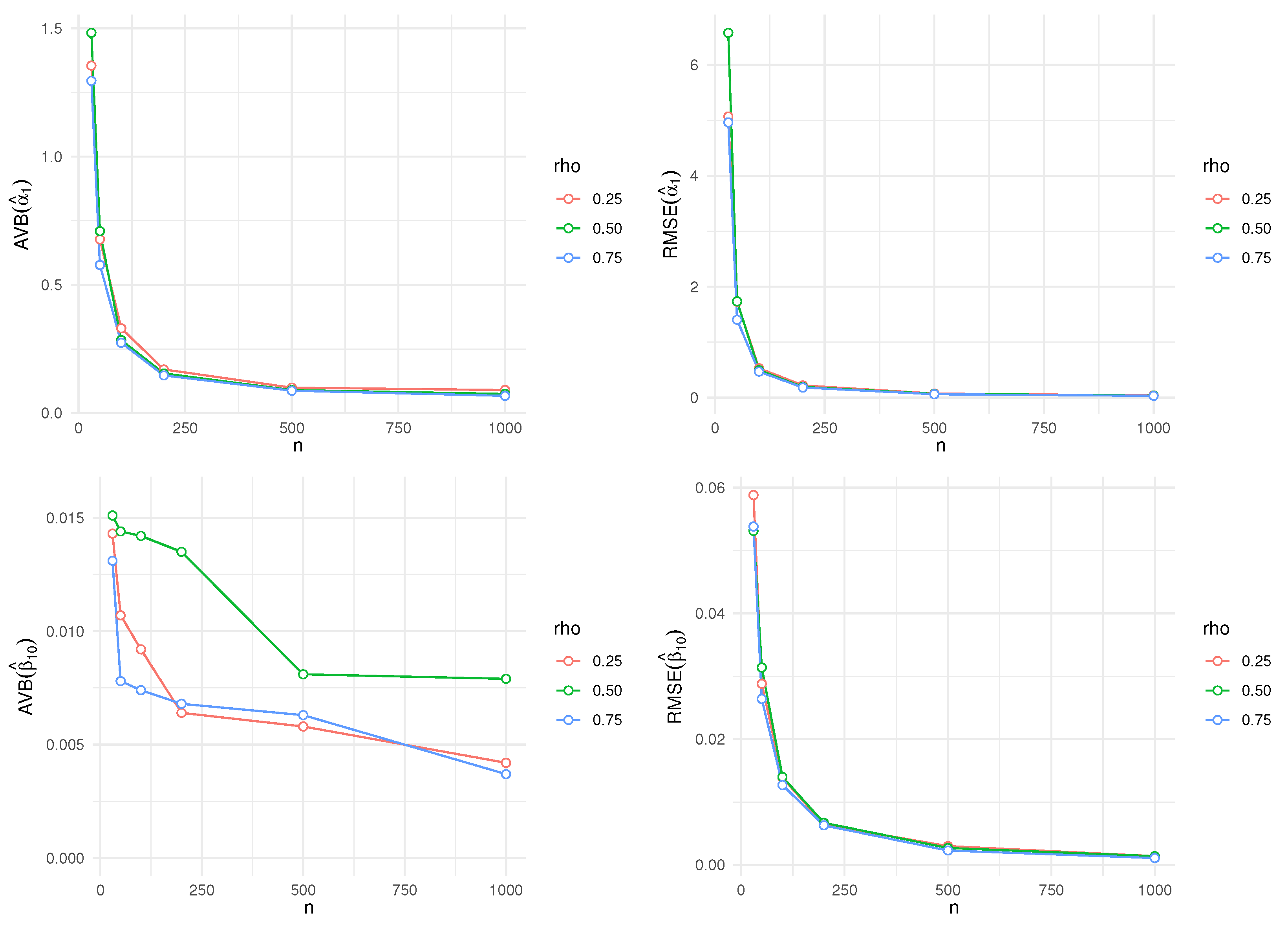 Mathematics 10 03125 g001a 550
