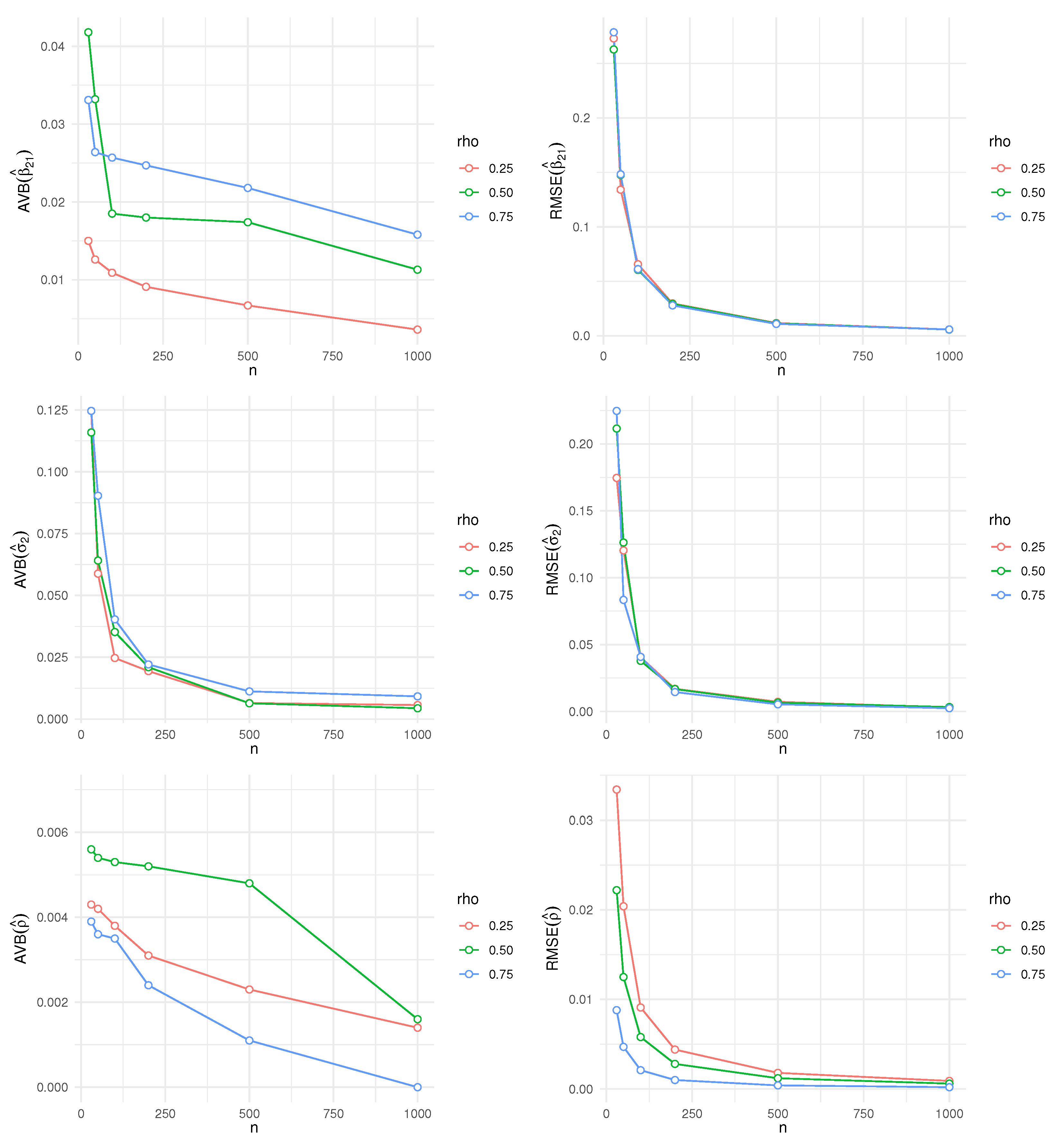 Mathematics 10 03125 g001c 550