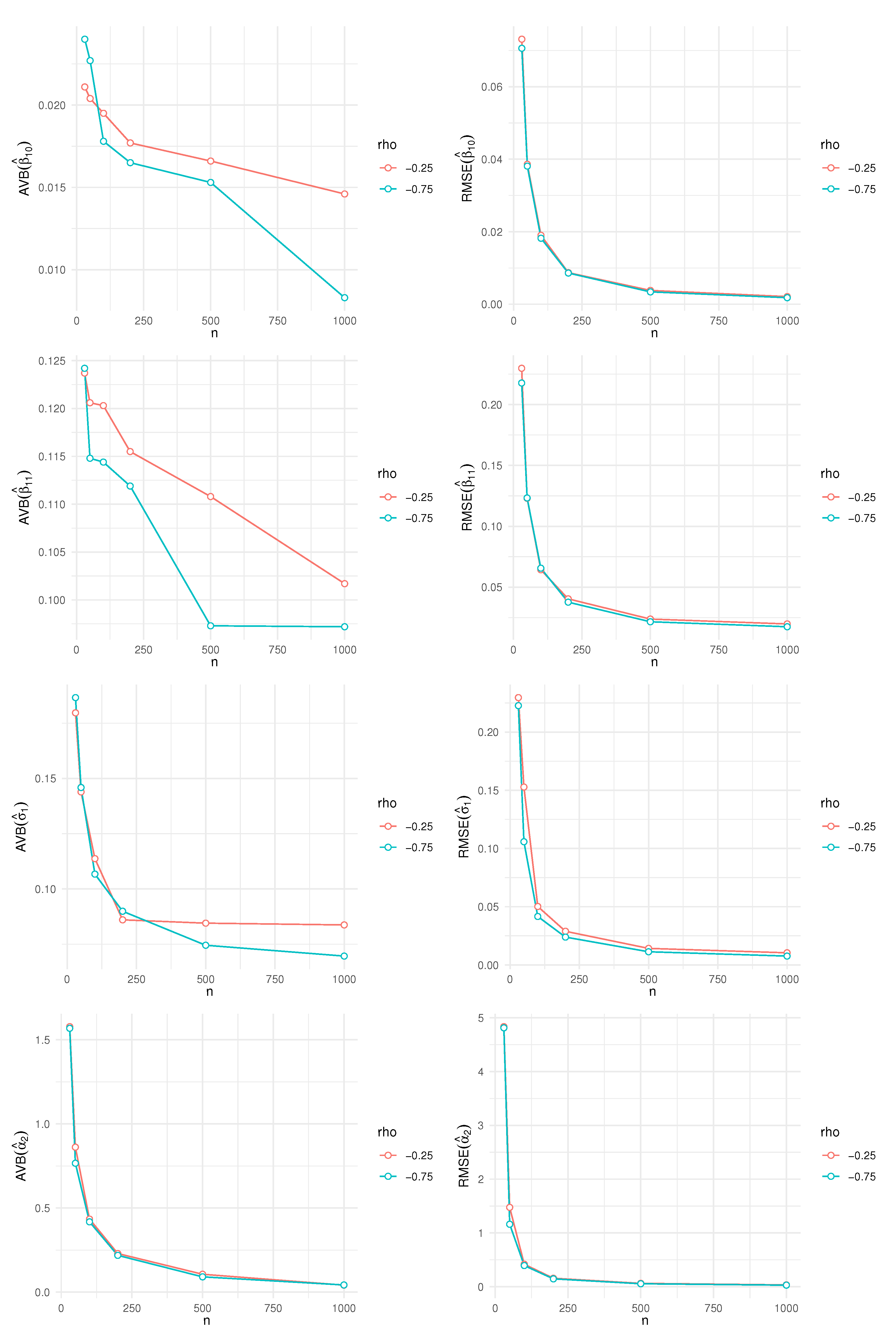 Mathematics 10 03125 g002b 550