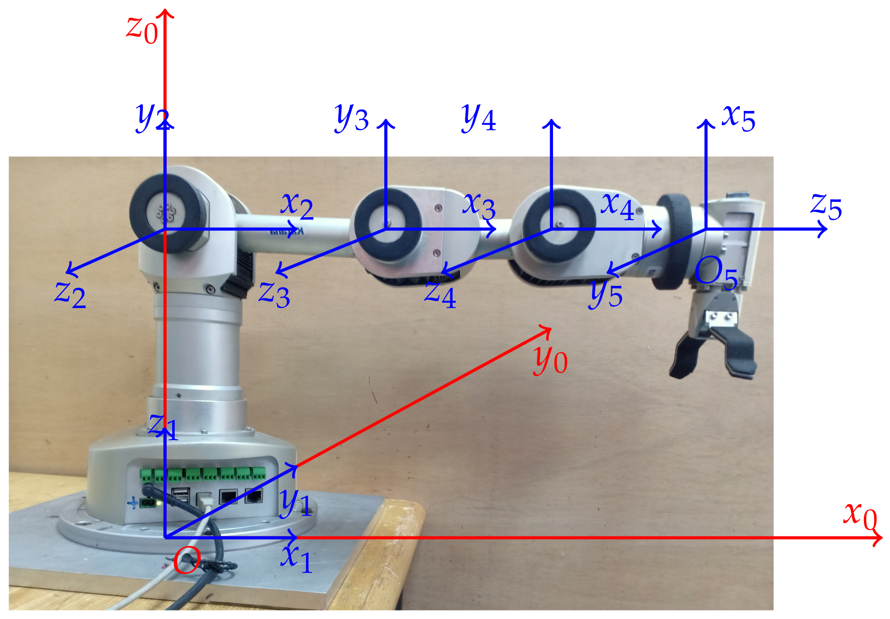 Mathematics 10 03126 g001 550