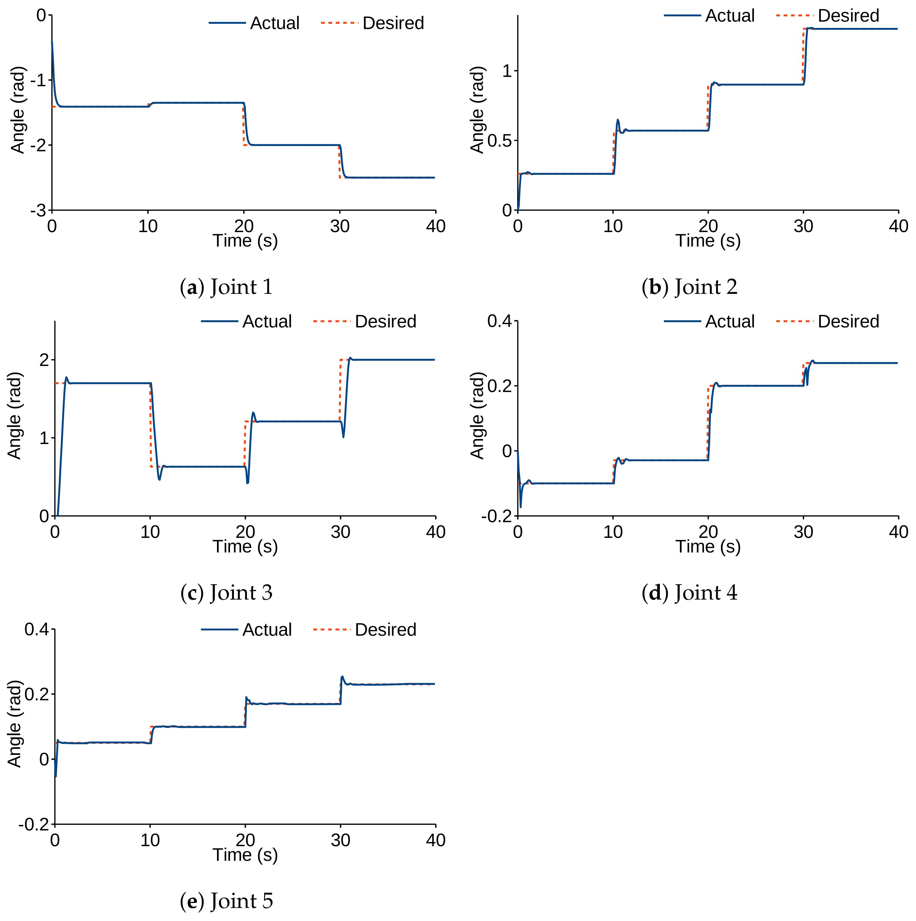 Mathematics 10 03126 g006 550