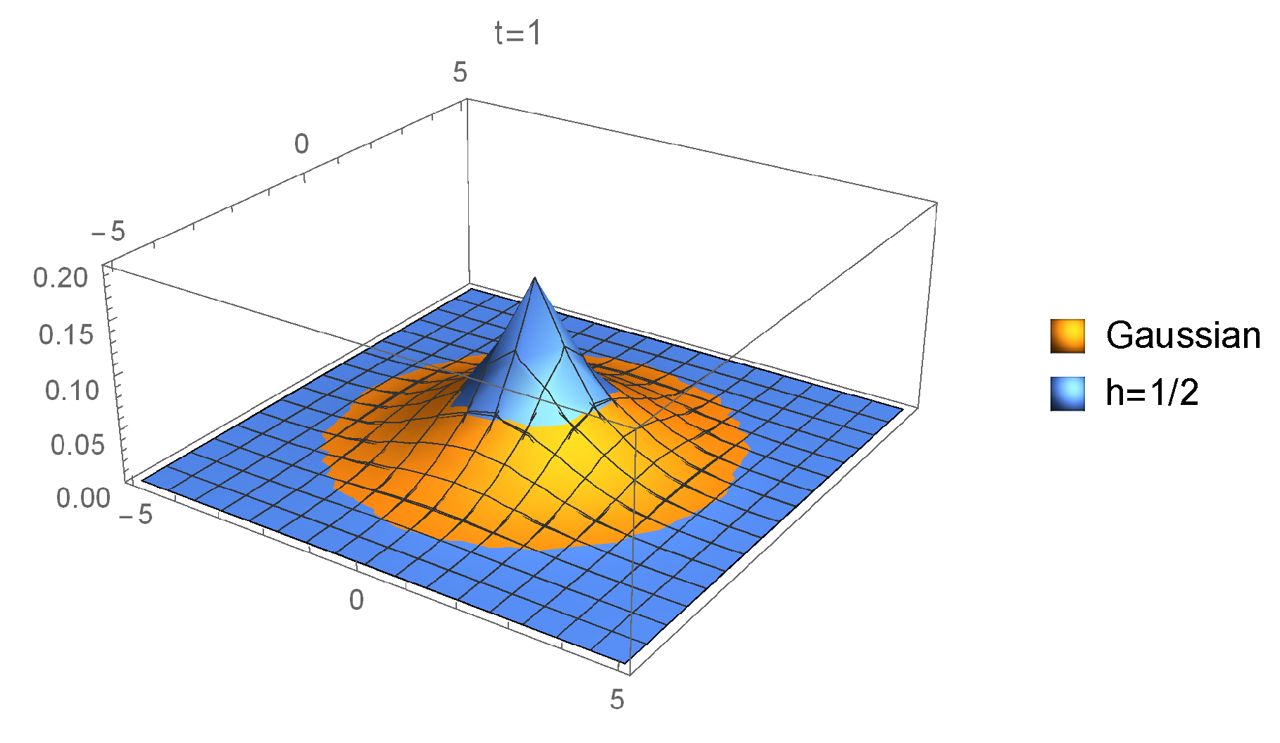 Mathematics 10 03128 g003