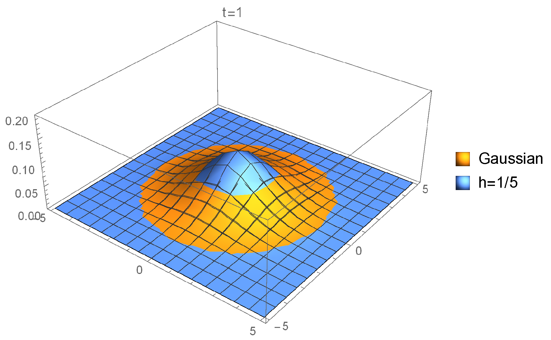 Mathematics 10 03128 g004