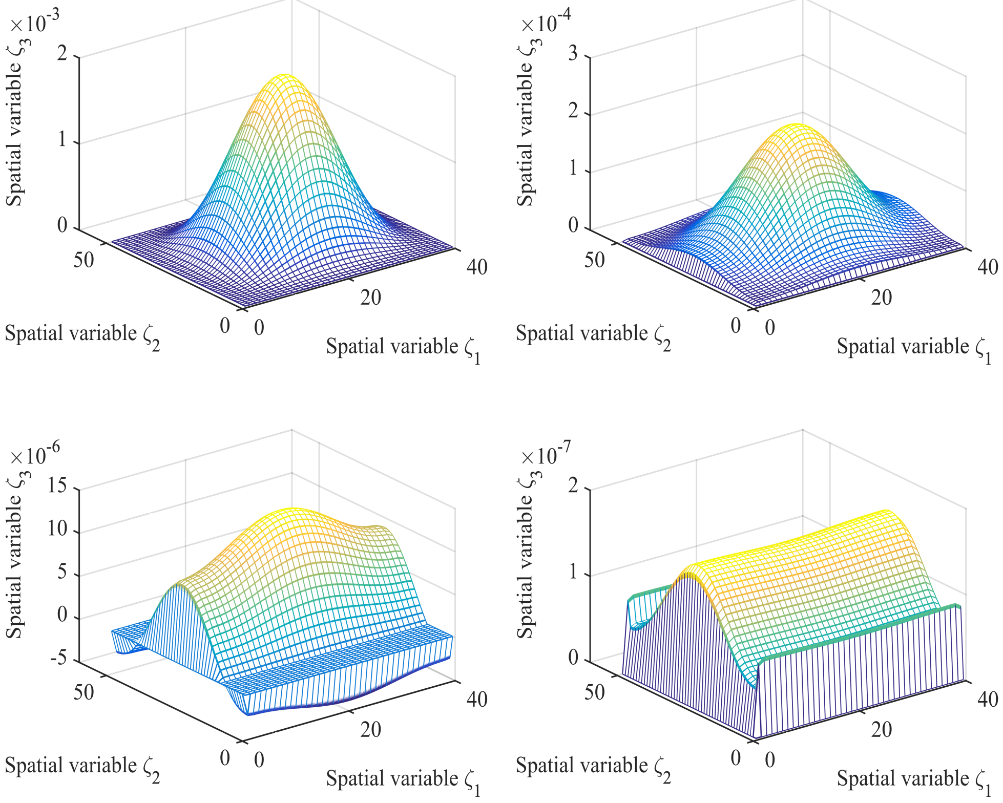 Mobile Sensor Networks for Finite-Time Distributed H&infin; Consensus Filtering of 3D Nonlinear Distributed Parameter Systems... 
