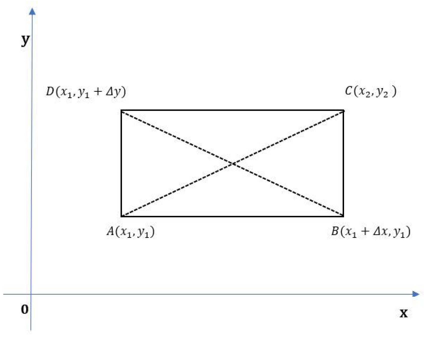 Mathematics 10 03136 g003 550