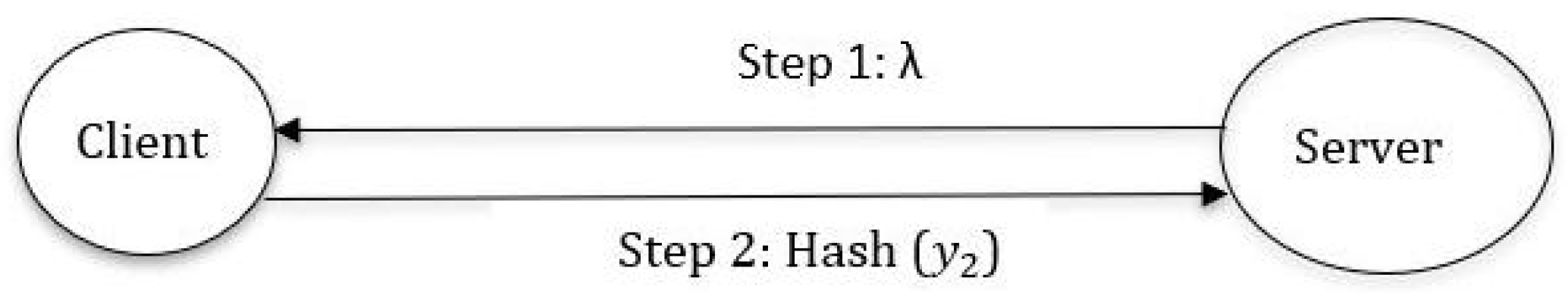 Mathematics 10 03136 g004 550