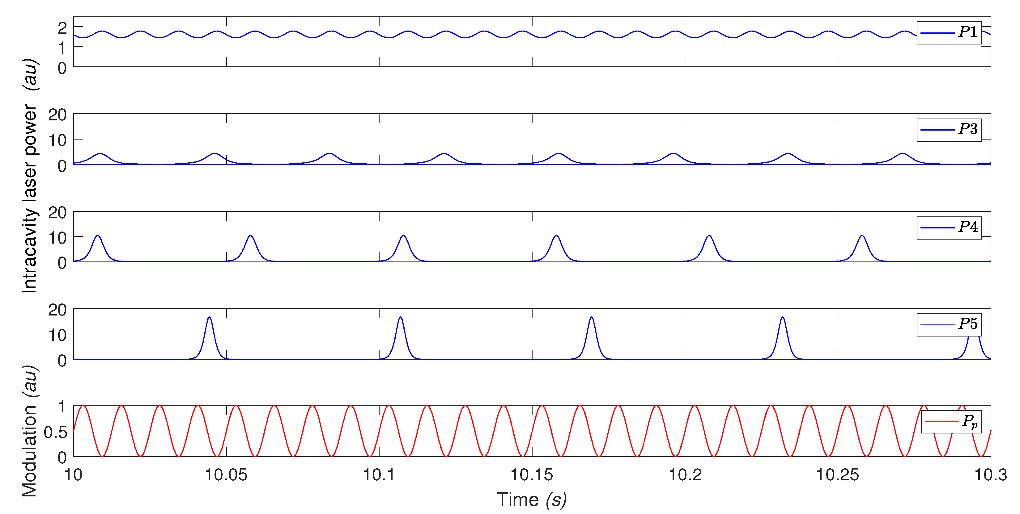Mathematics 10 03140 g003
