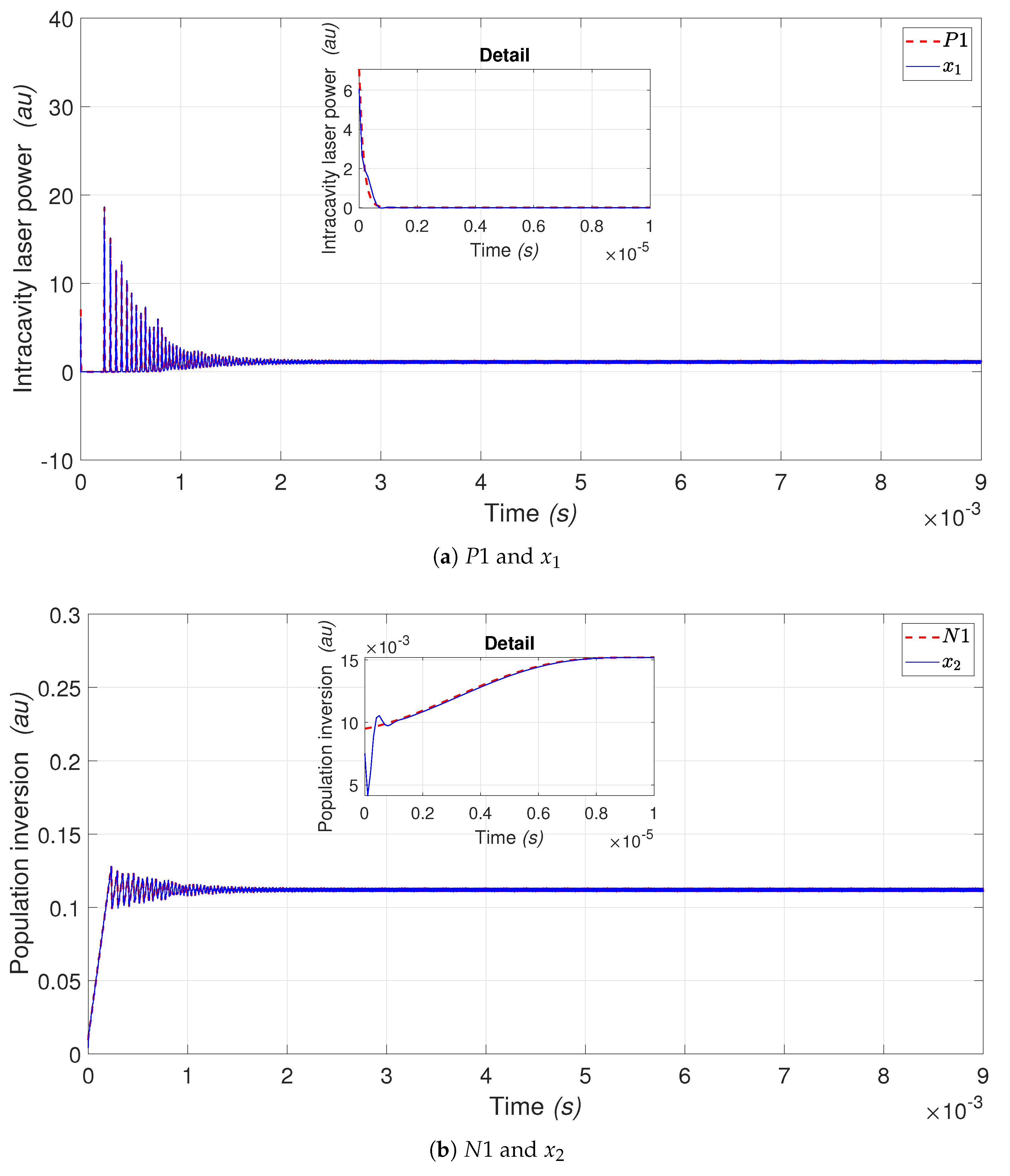 Mathematics 10 03140 g004