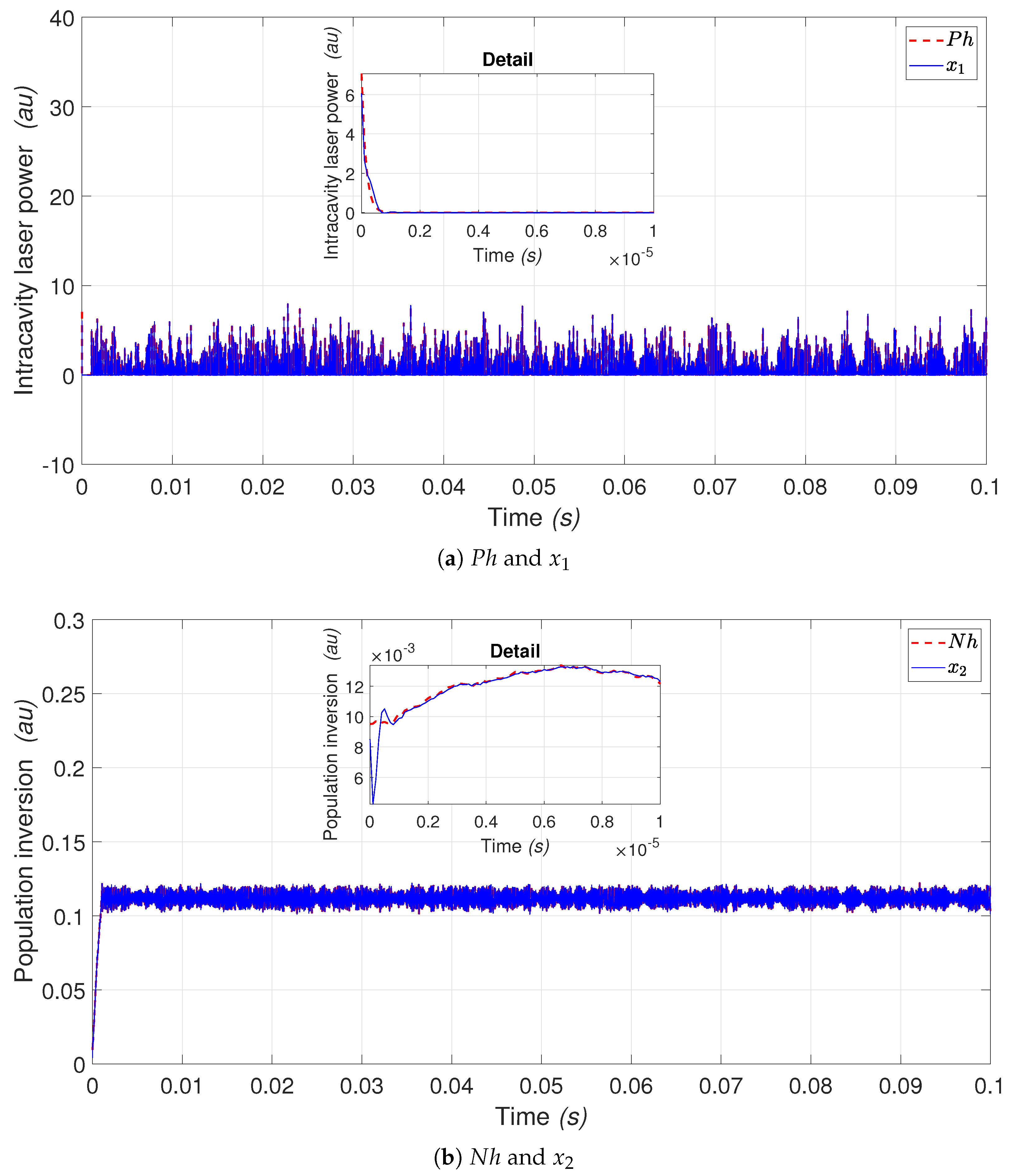 Mathematics 10 03140 g008