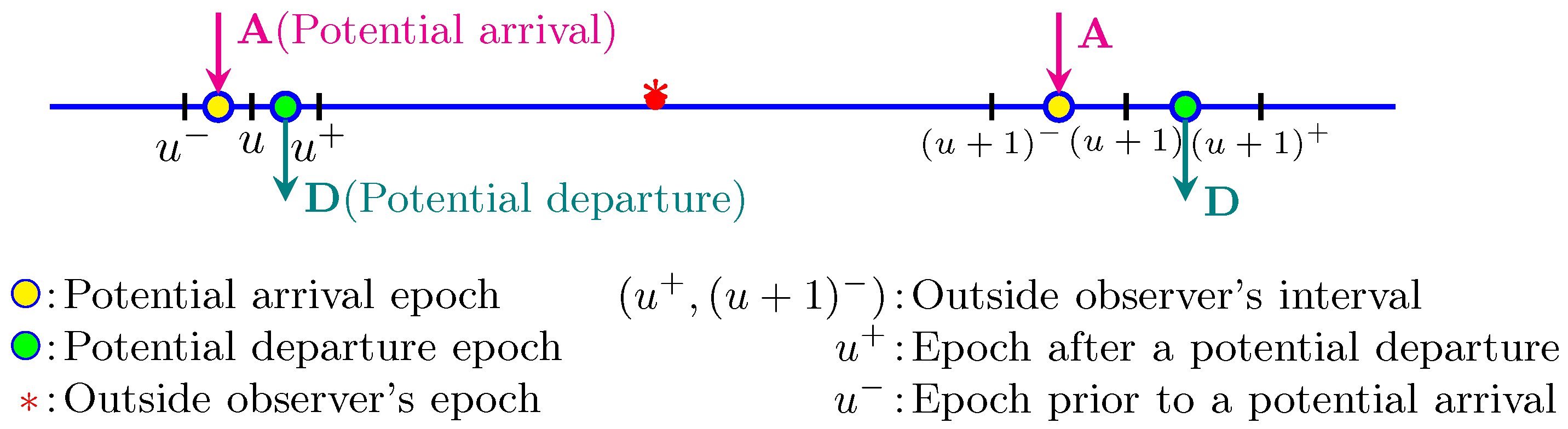 Mathematics 10 03142 g001