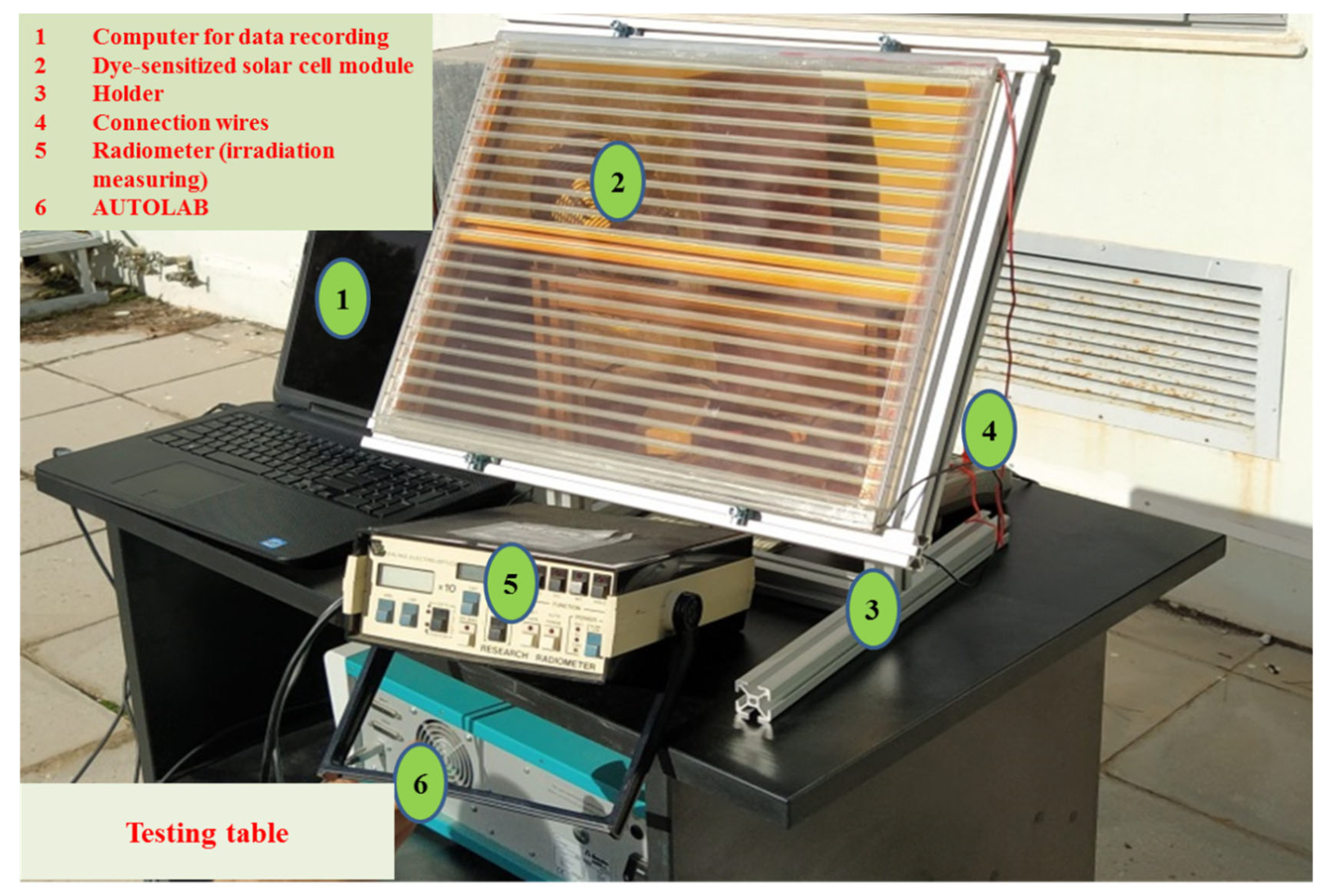 Mathematics 10 03143 g004 550