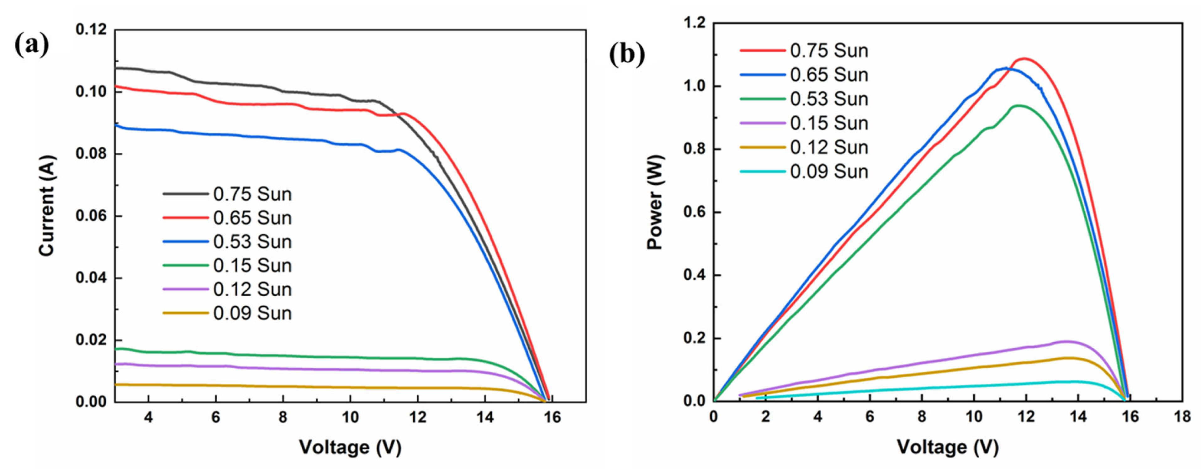 Mathematics 10 03143 g005 550
