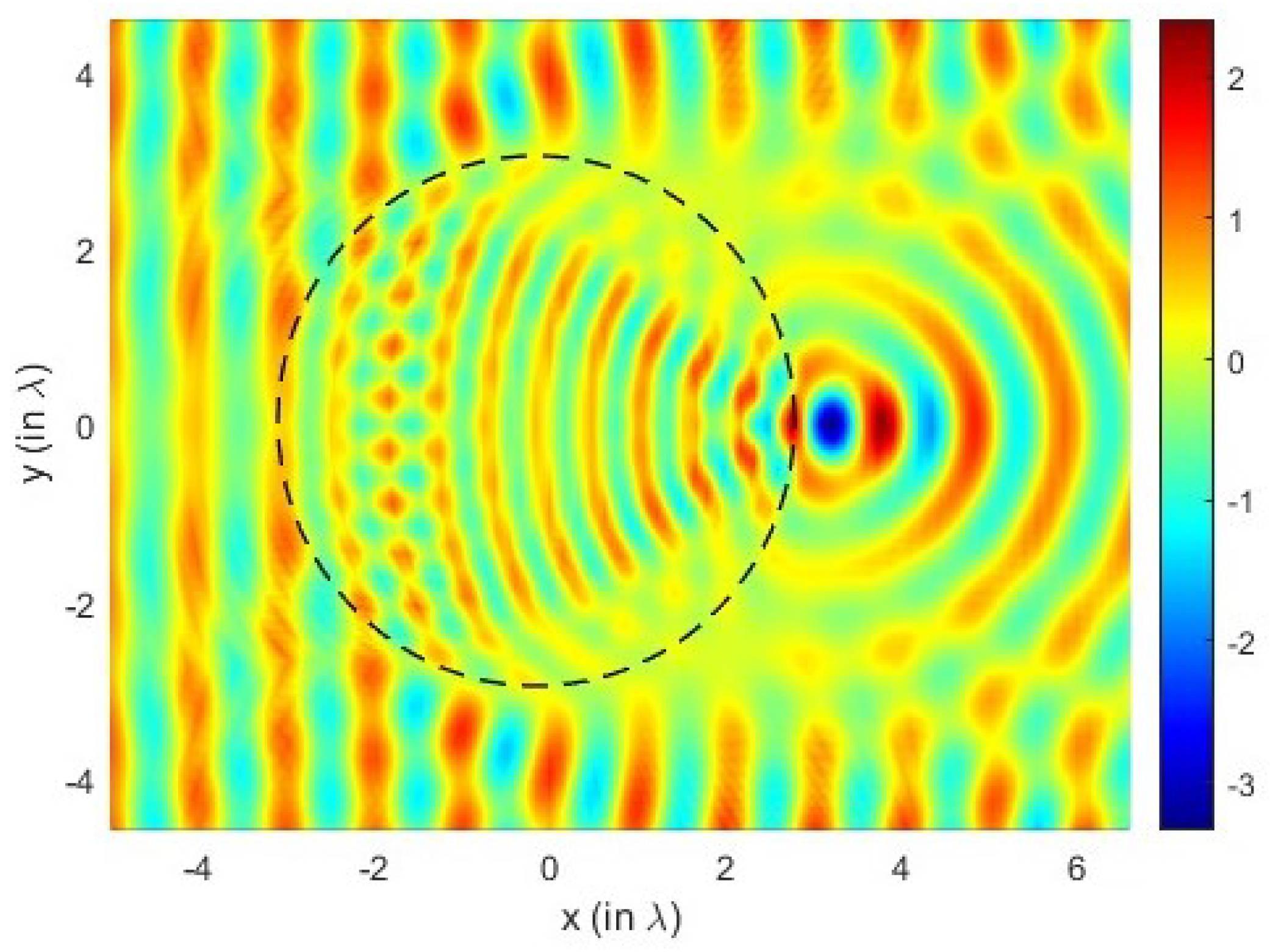 Mathematics 10 03145 g004 Mathematics 10 03145 g004