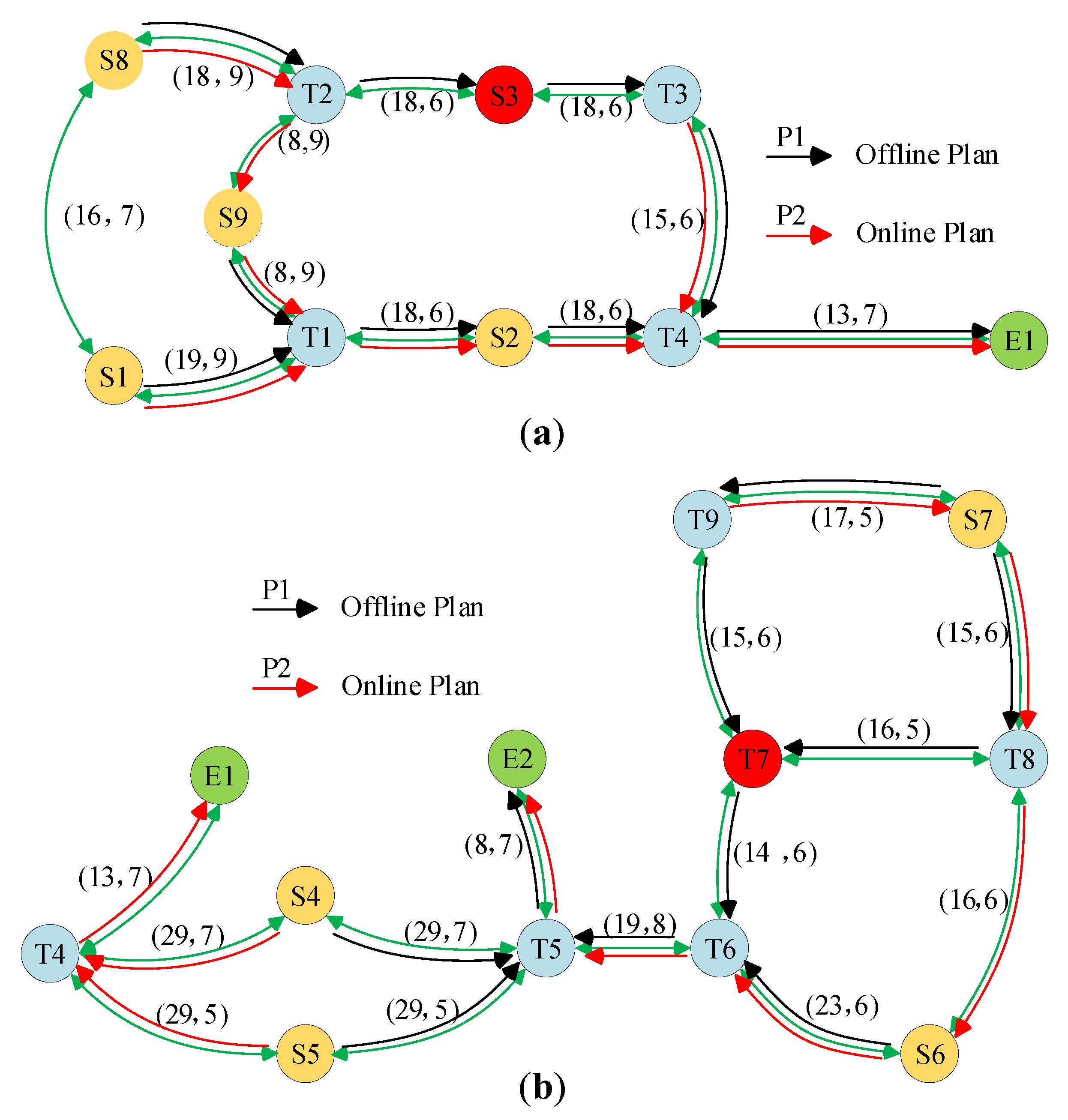 Mathematics 10 03146 g010