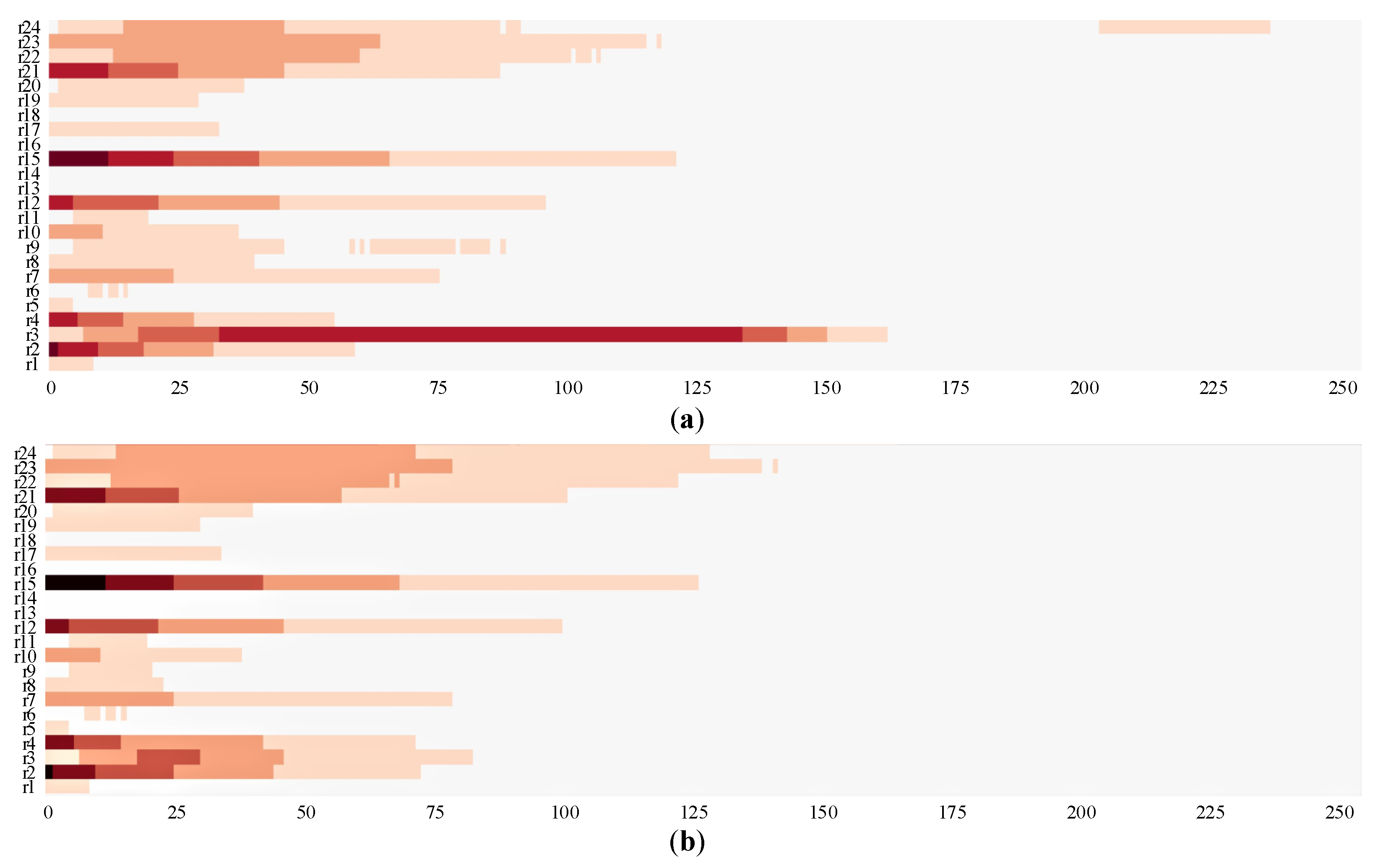 Mathematics 10 03146 g014
