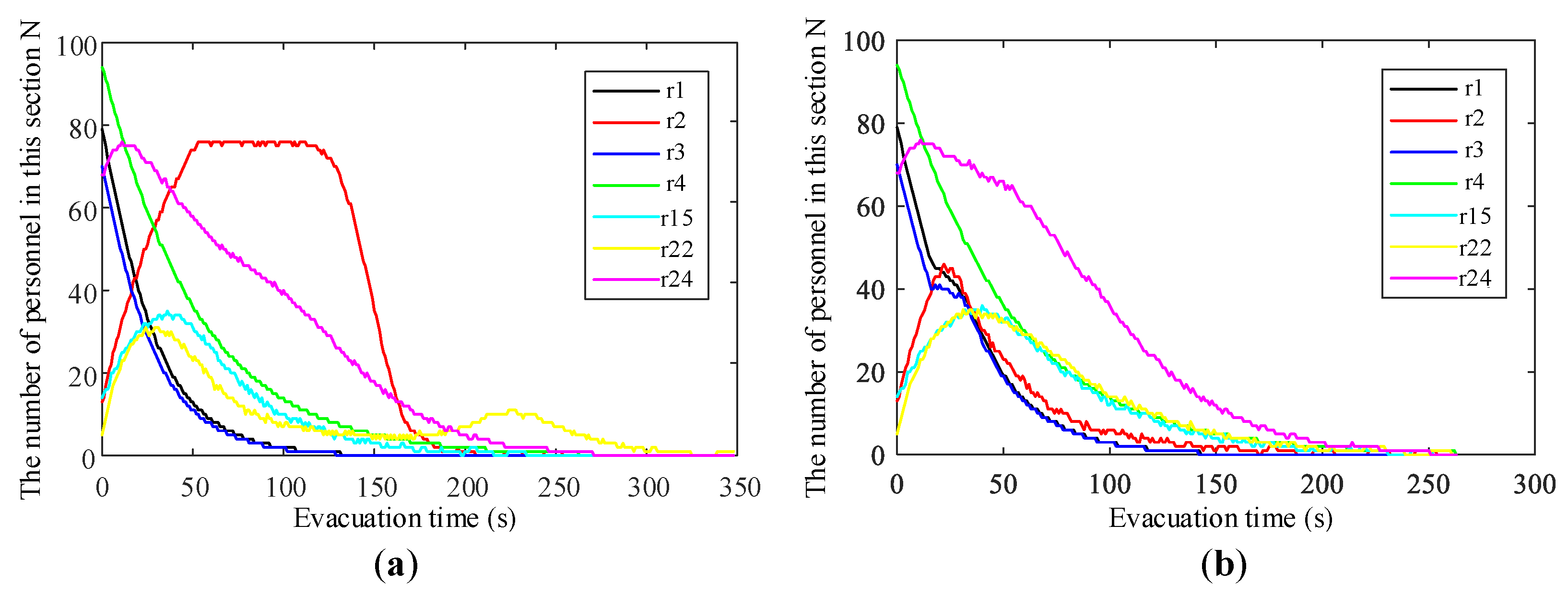 Mathematics 10 03146 g015