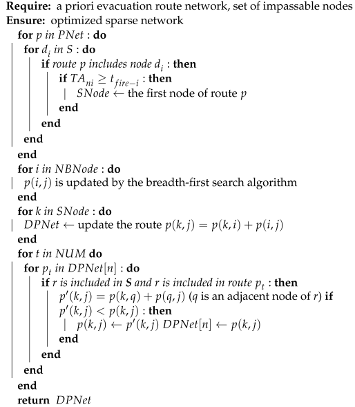 Mathematics 10 03146 i001