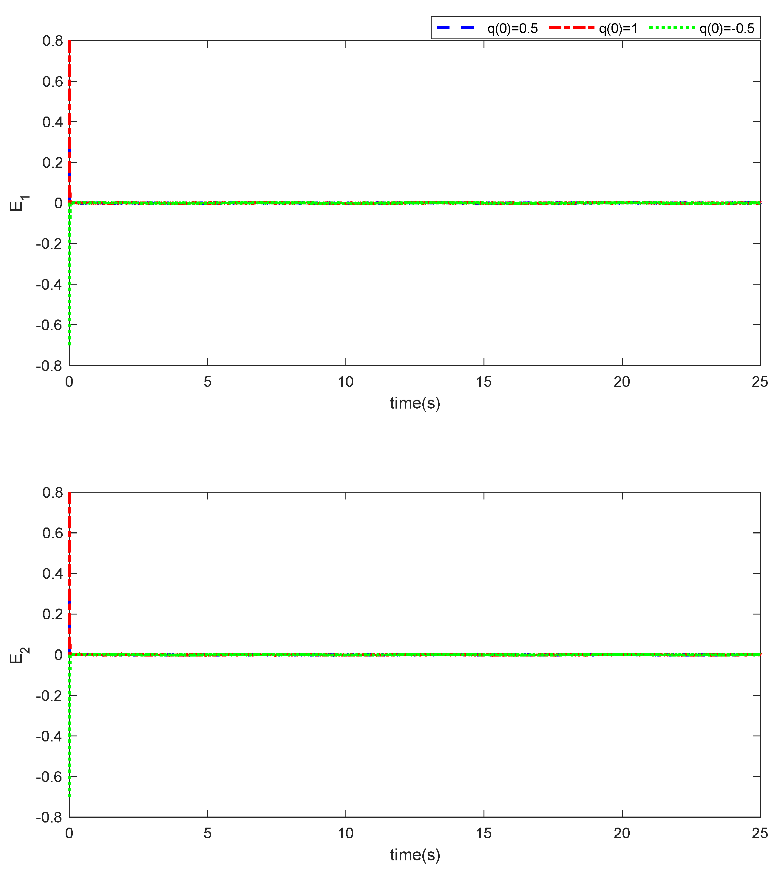 Mathematics 10 03147 g010