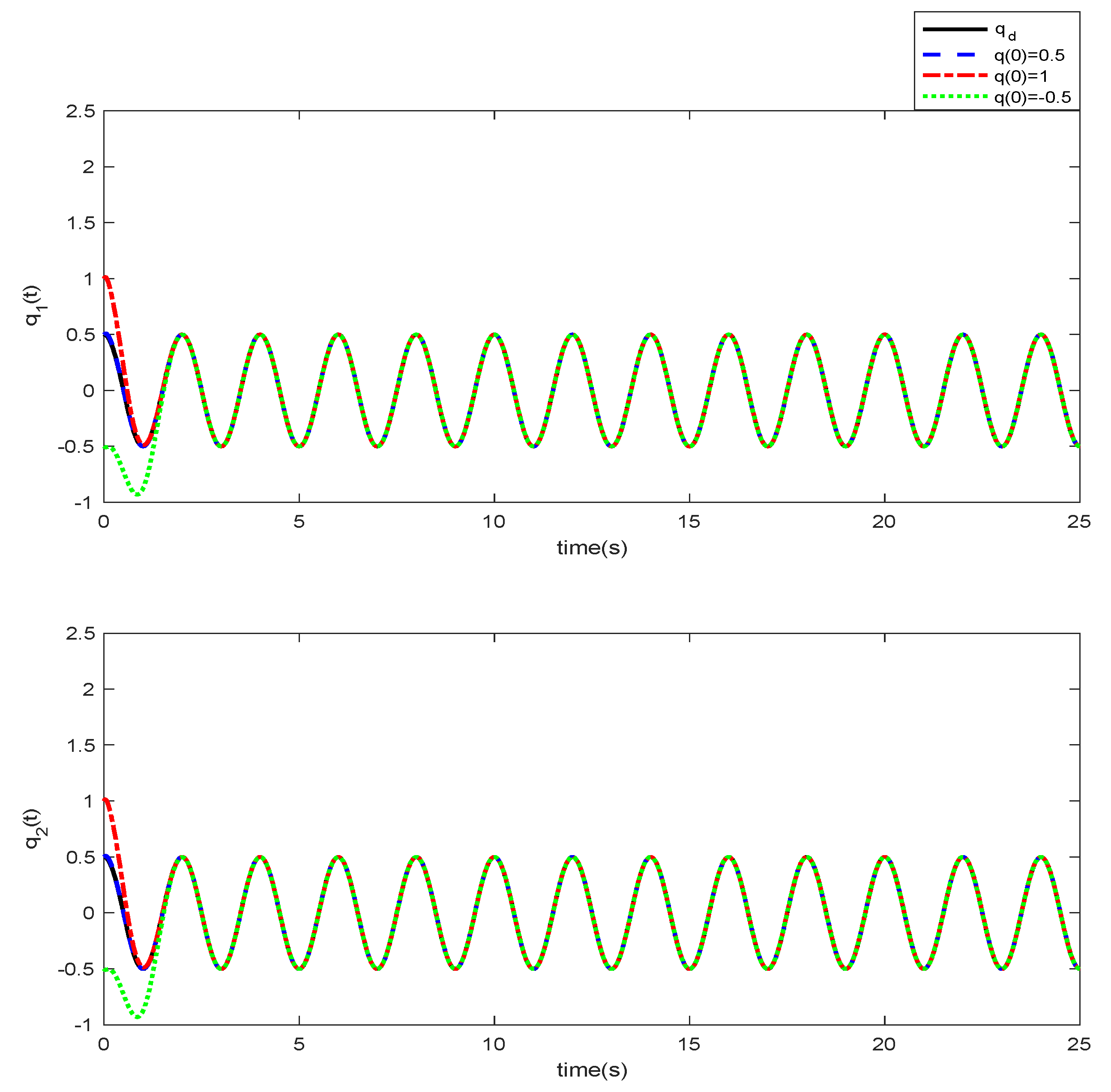 Mathematics 10 03147 g011