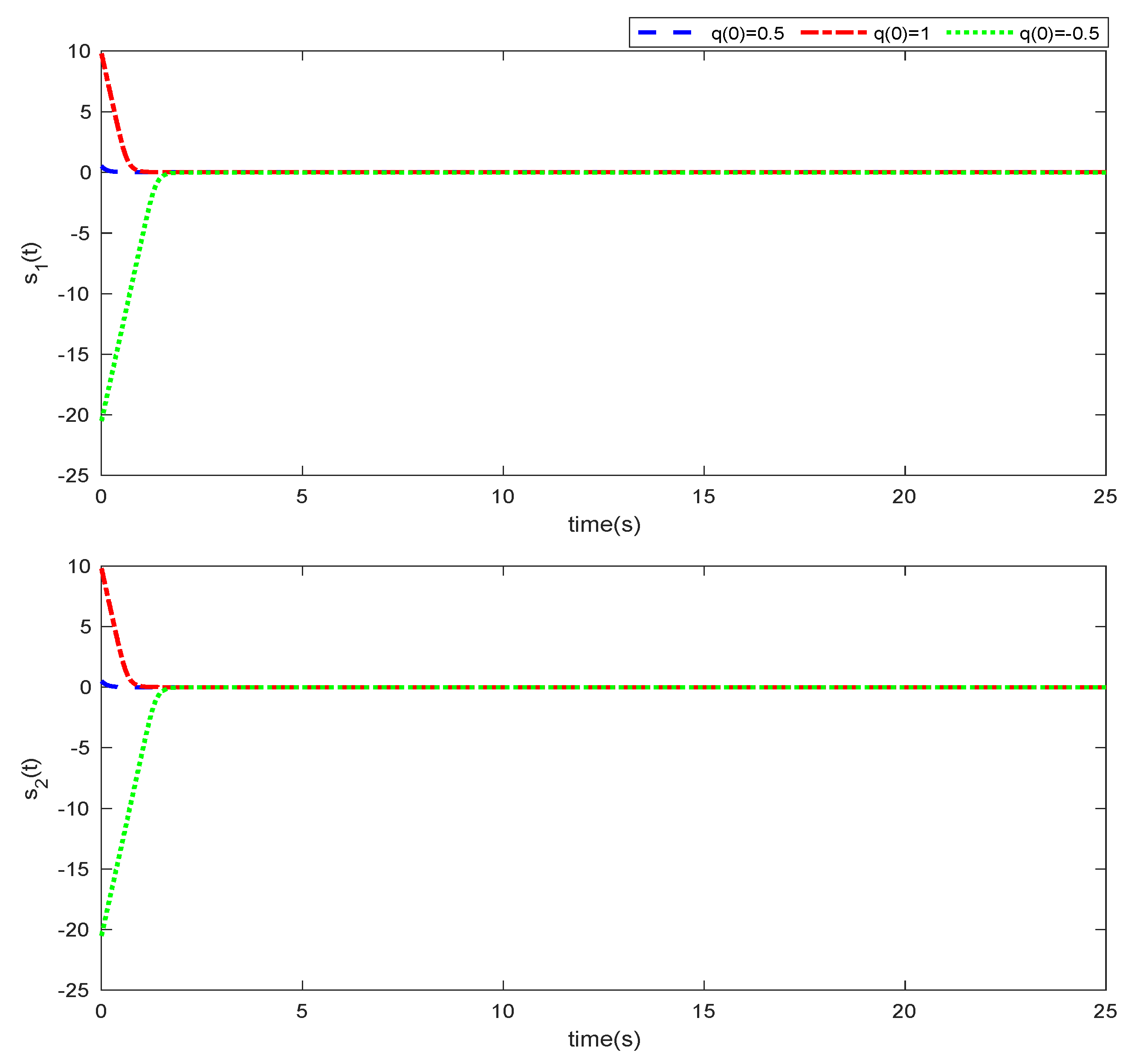 Mathematics 10 03147 g013
