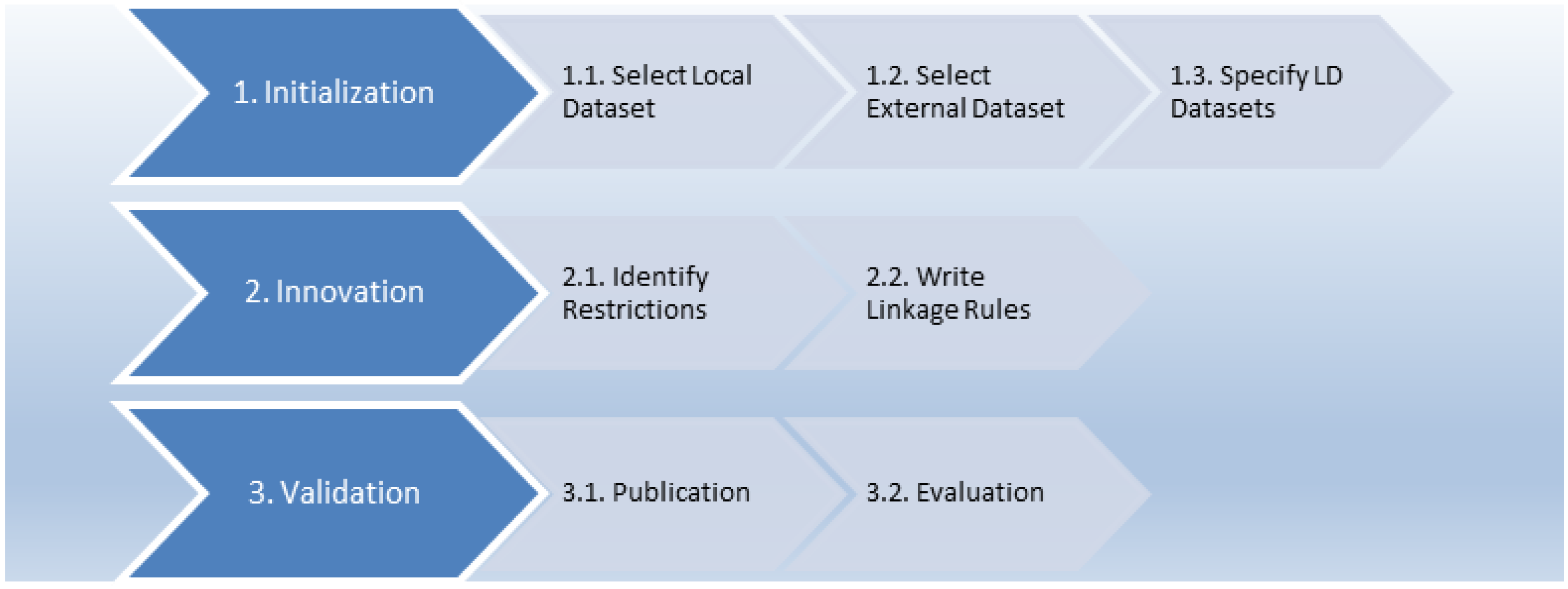 Mathematics 10 03148 g001 550