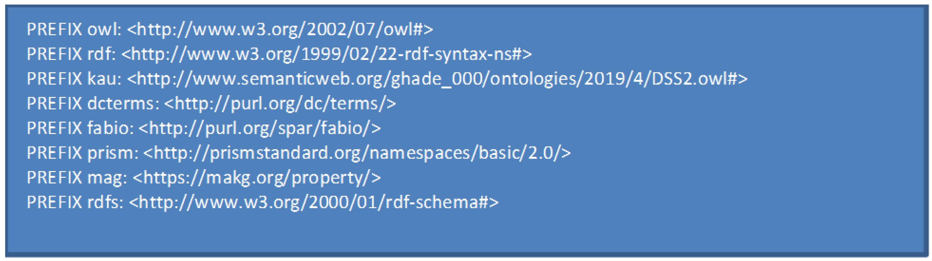 Mathematics 10 03148 g008 550
