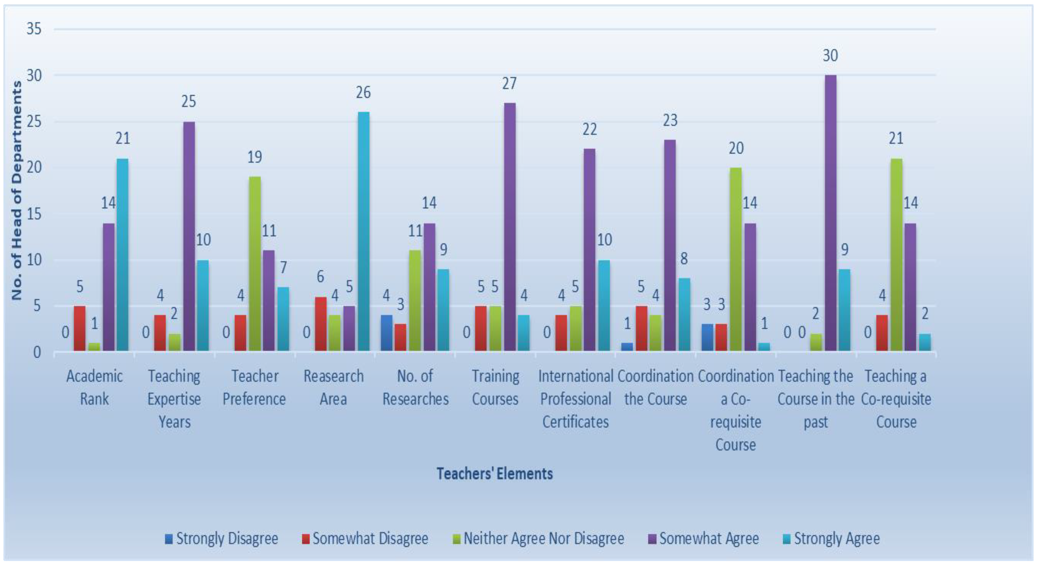 Mathematics 10 03148 g010 550