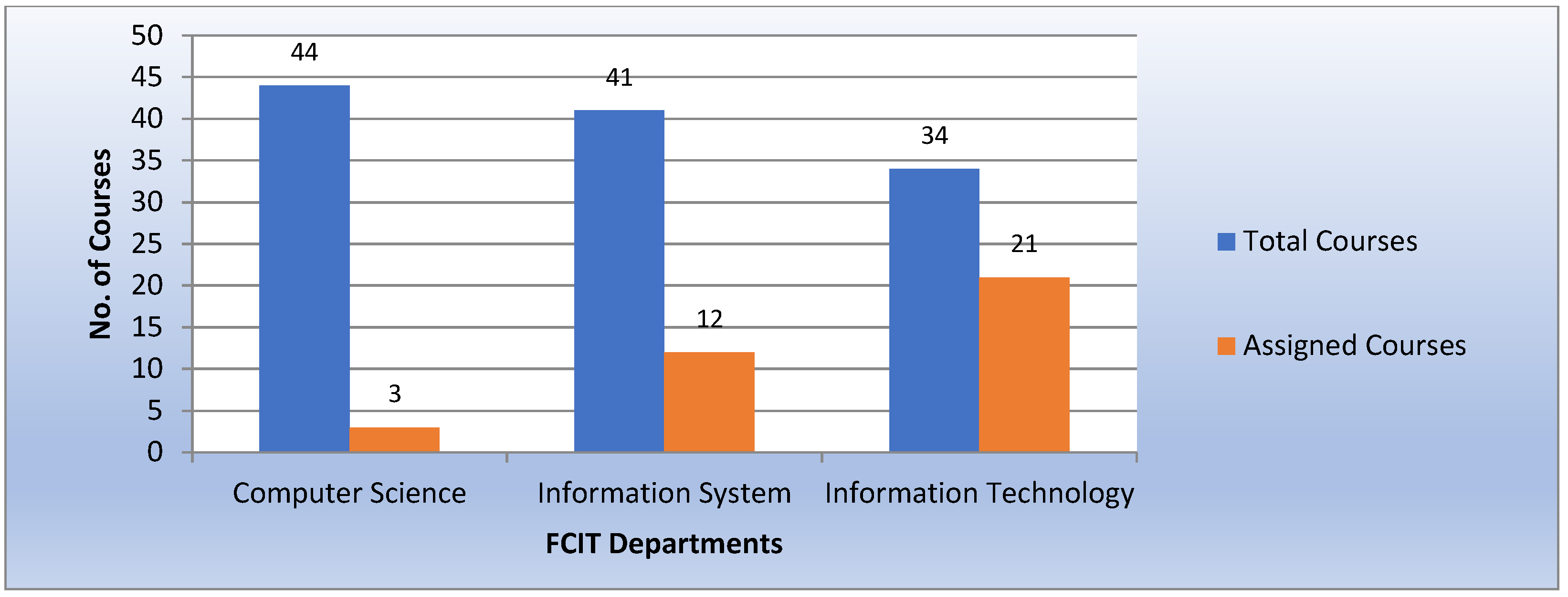 Mathematics 10 03148 g013 550