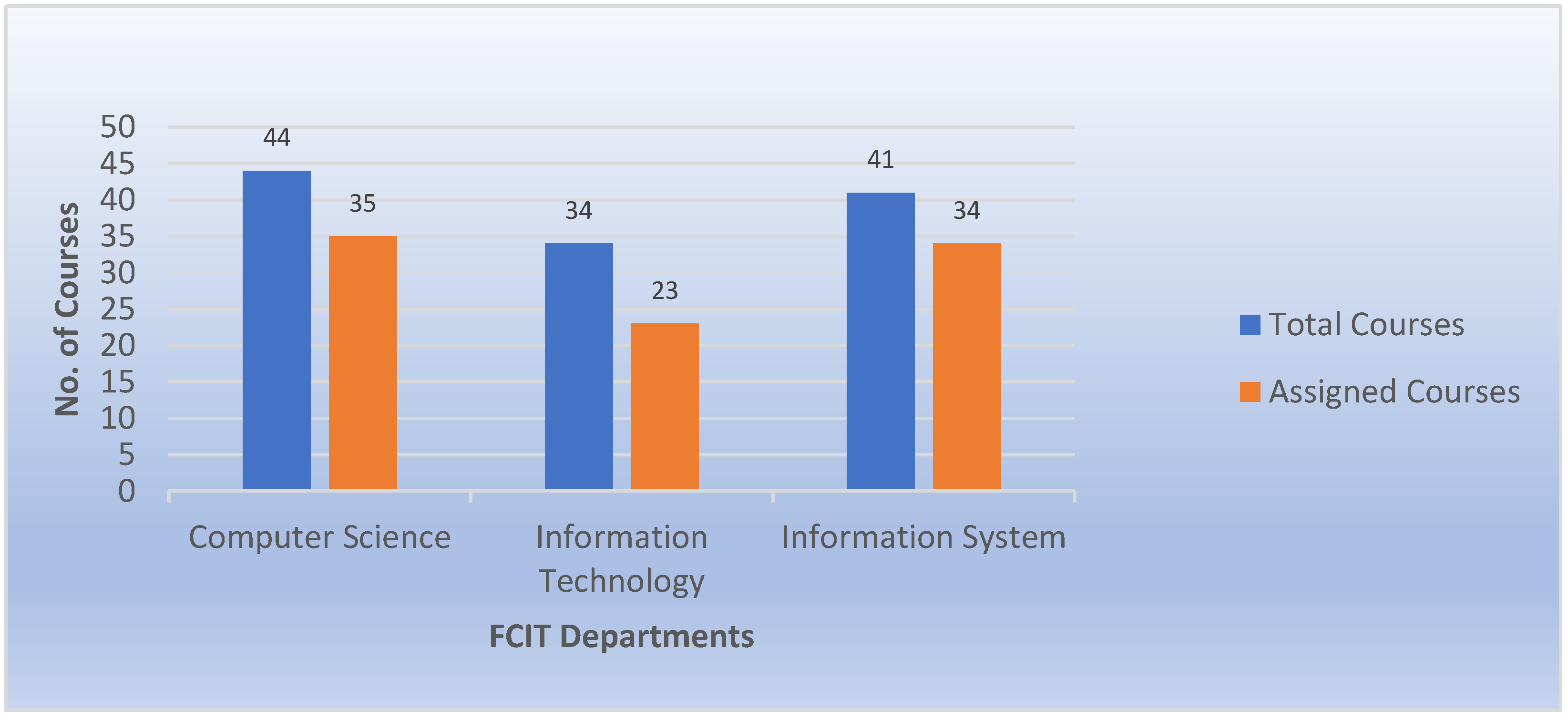 Mathematics 10 03148 g016 550
