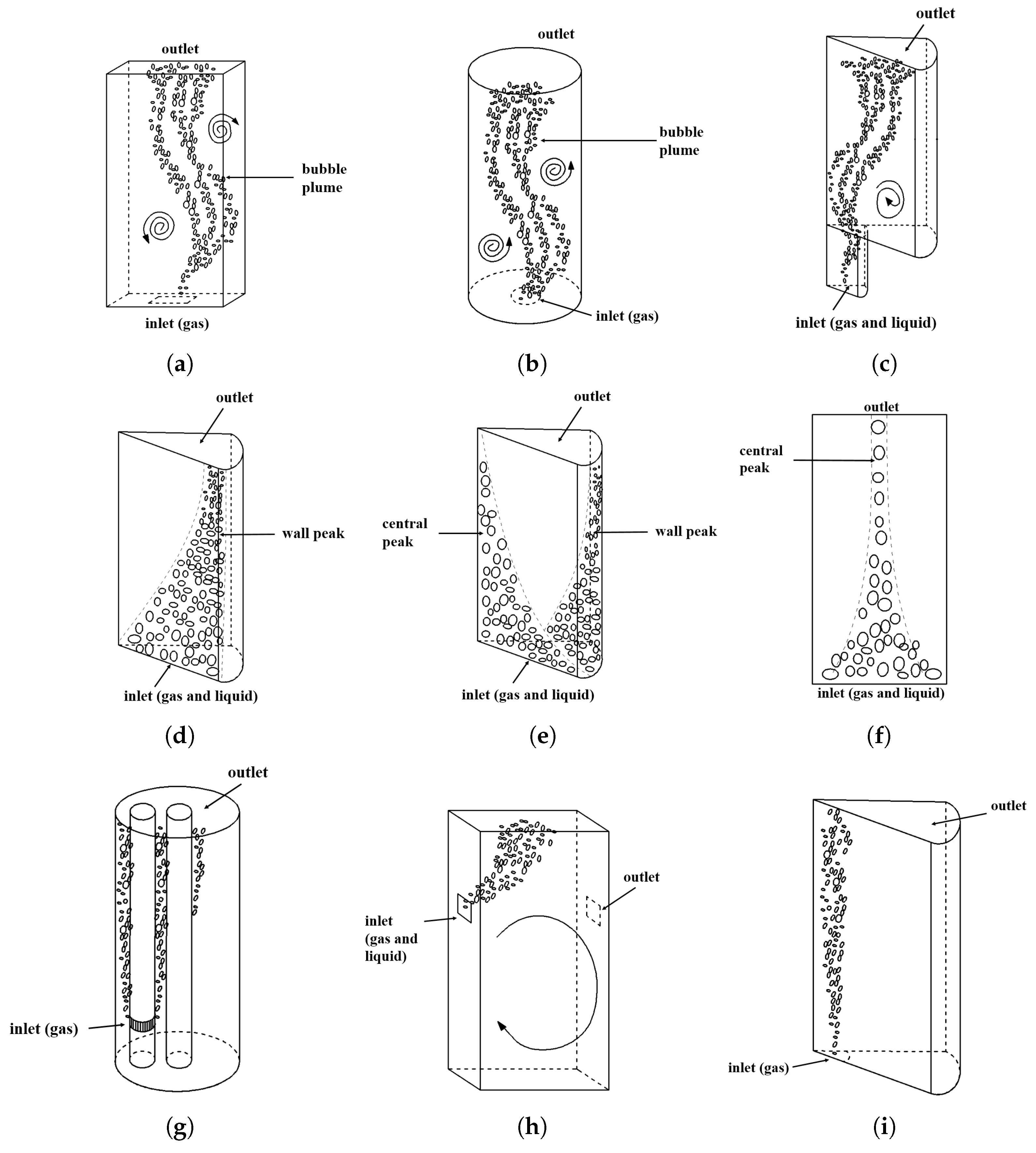 Mathematics 10 03150 g003
