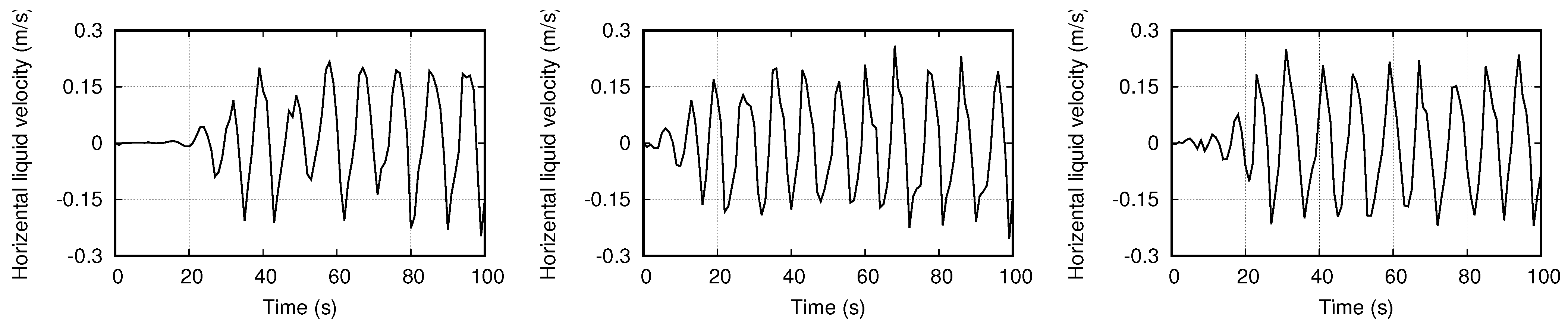 Mathematics 10 03150 g005