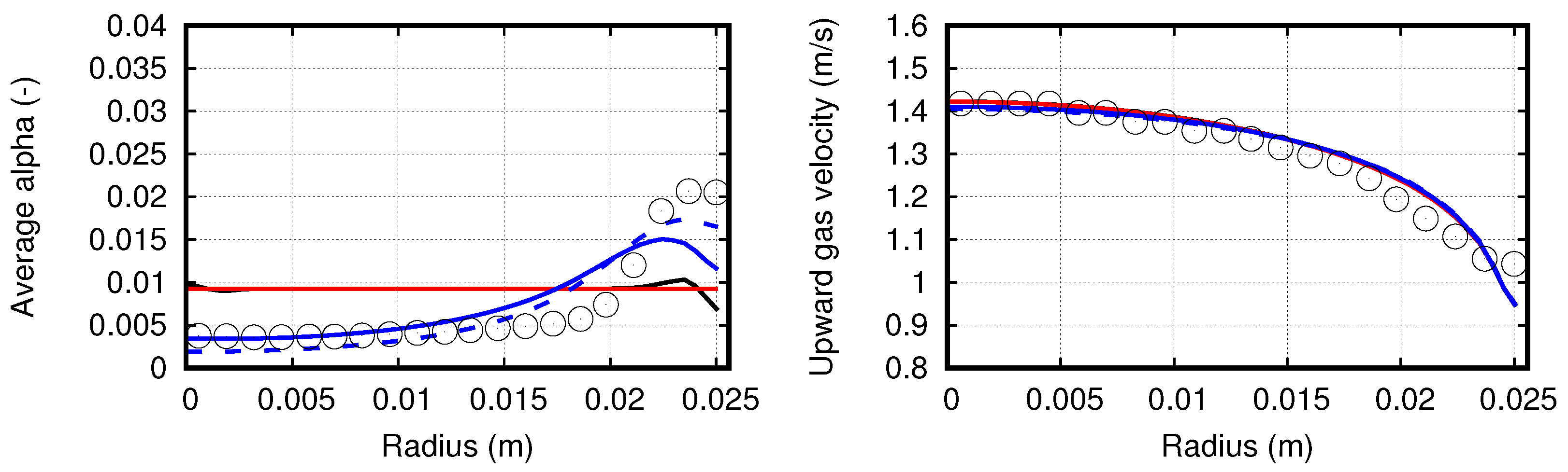 Mathematics 10 03150 g008