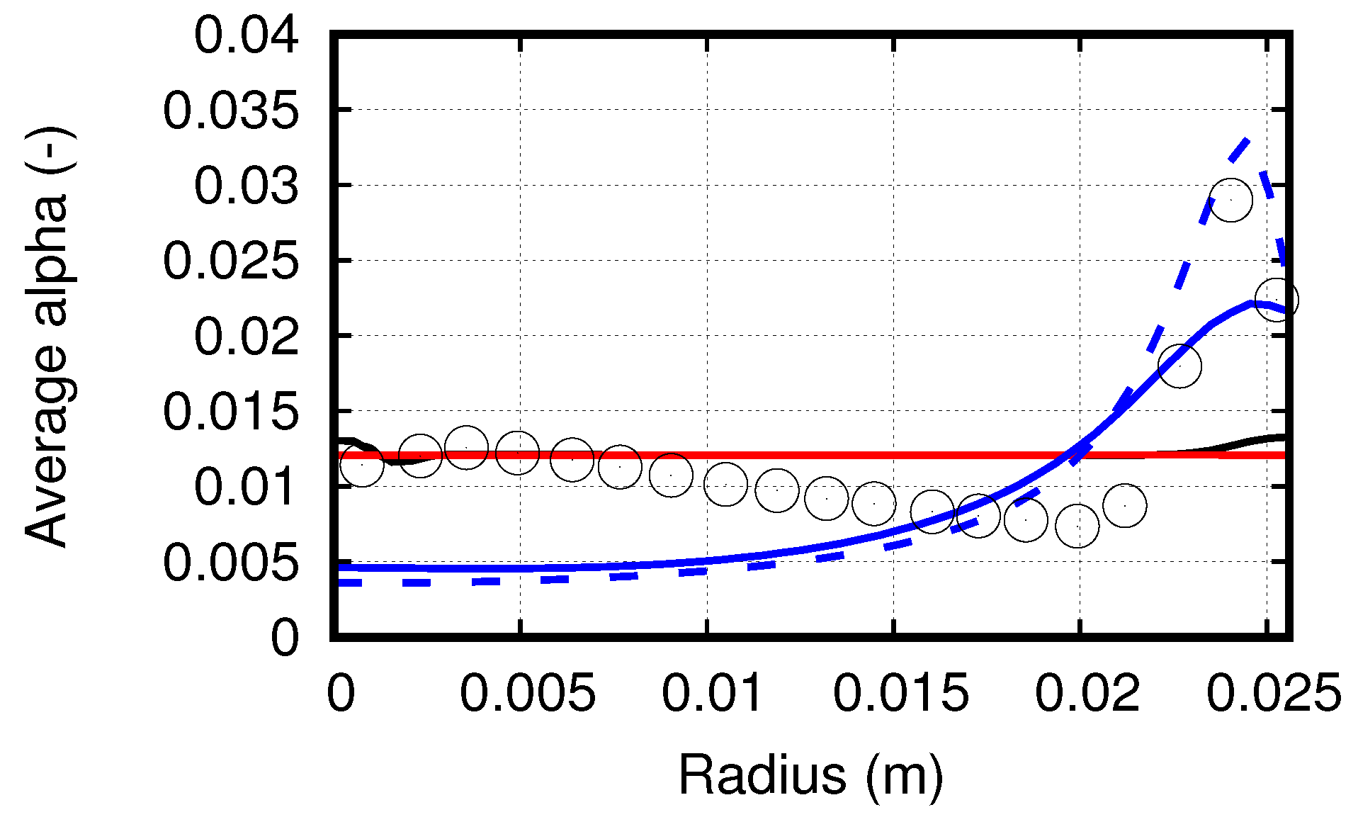 Mathematics 10 03150 g009