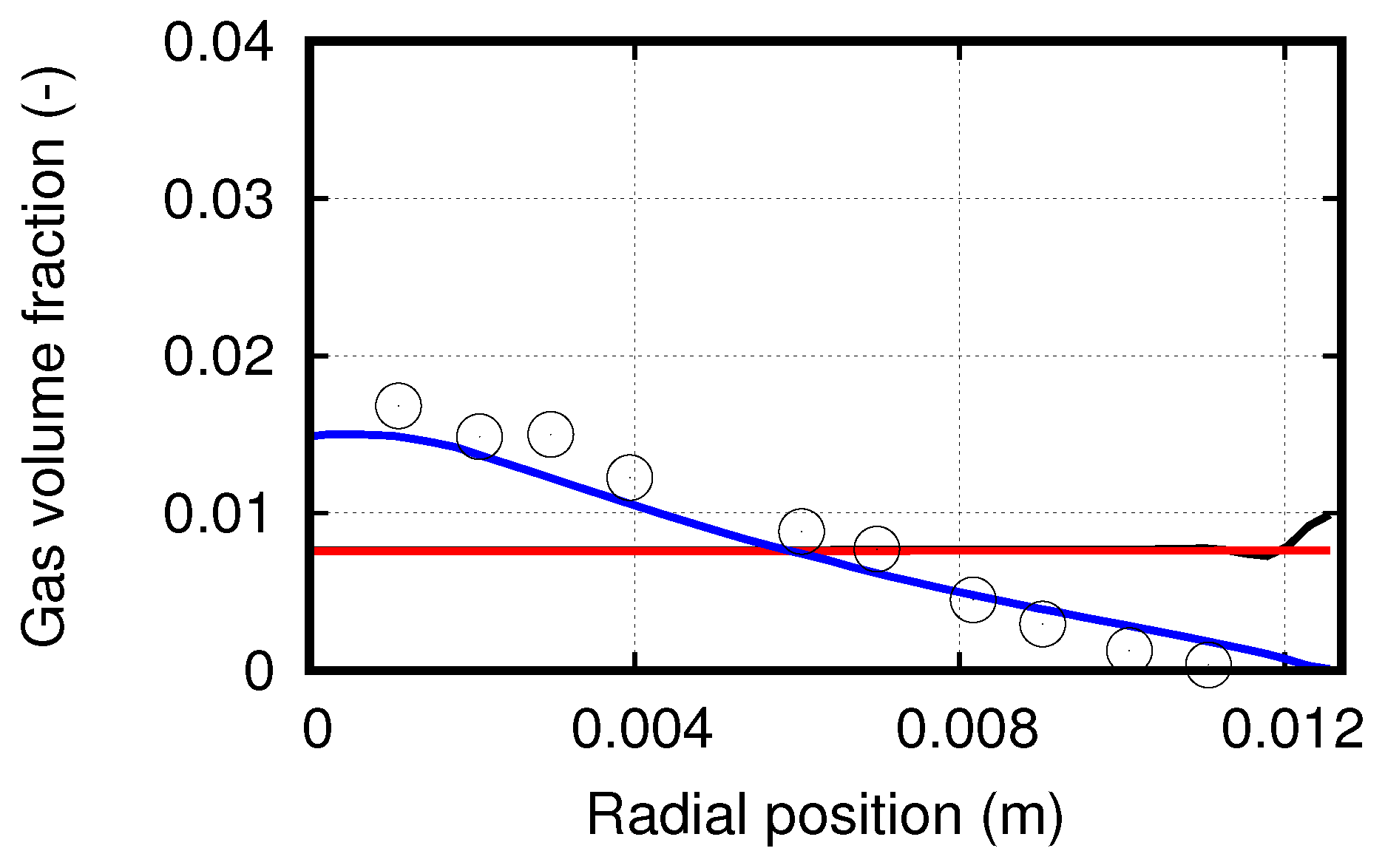 Mathematics 10 03150 g010