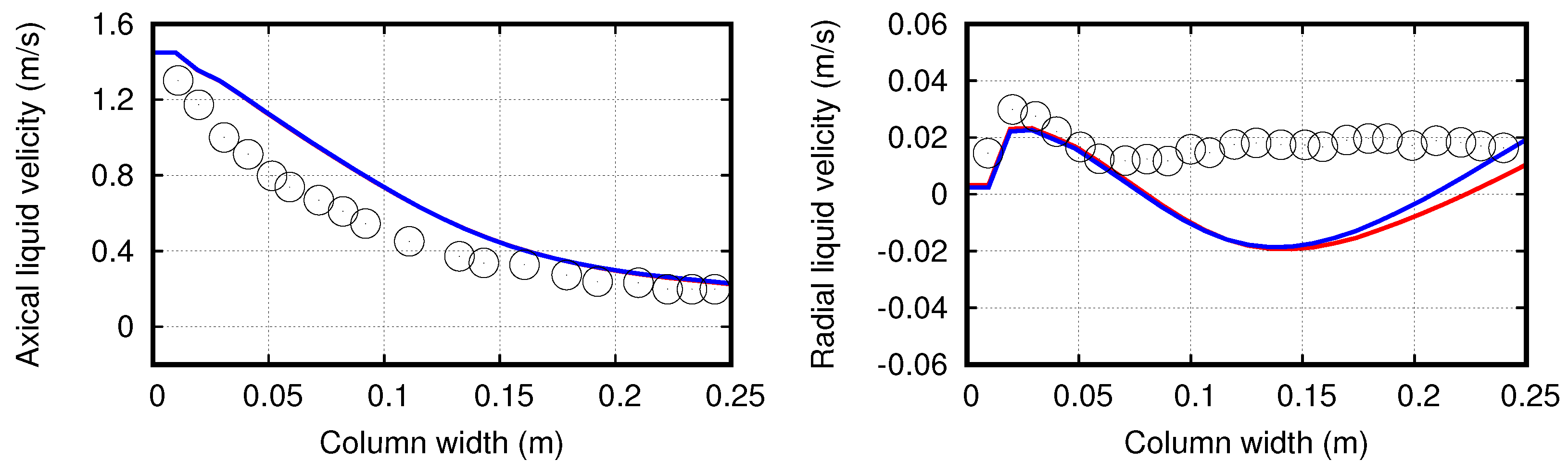 Mathematics 10 03150 g011