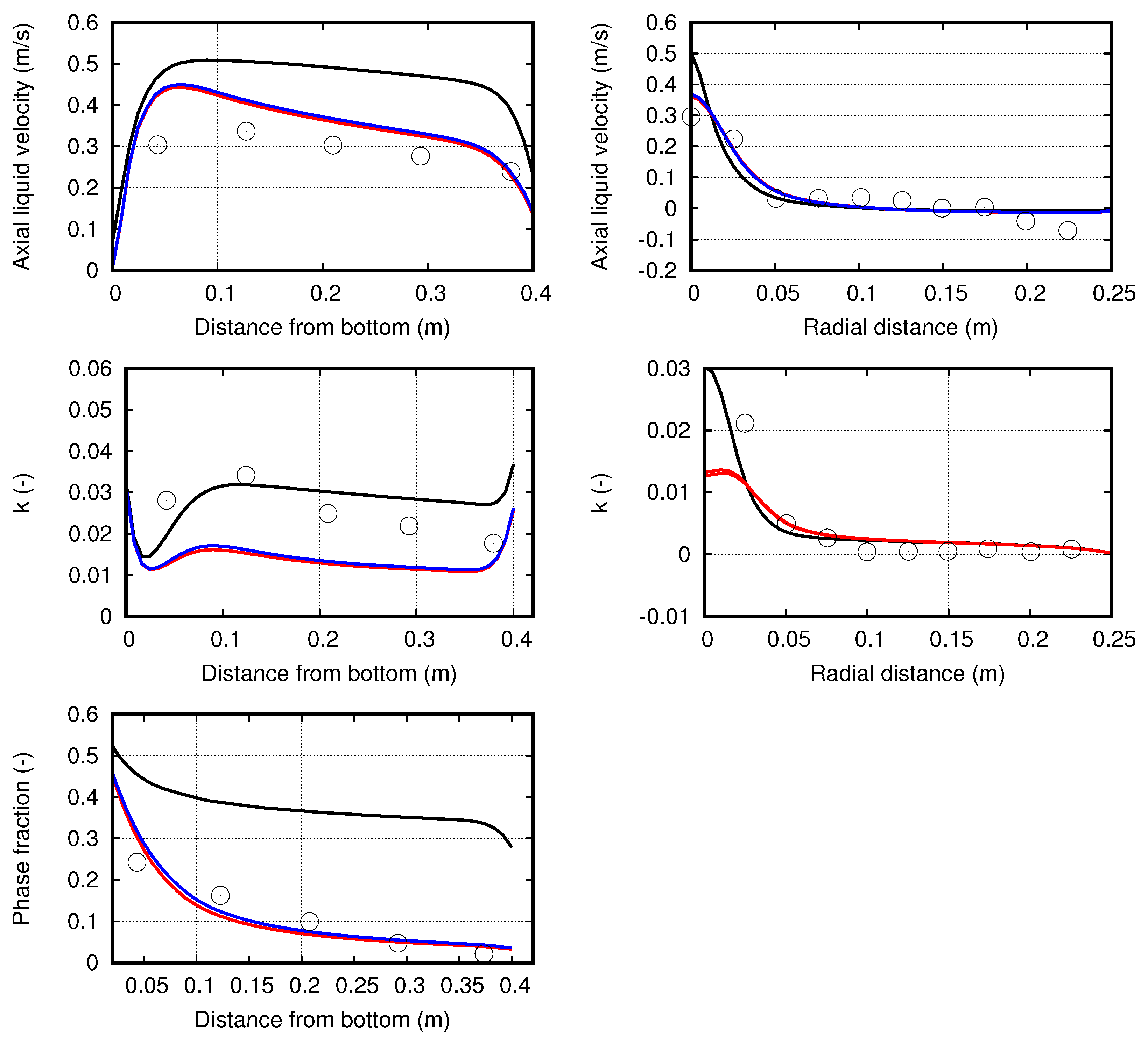Mathematics 10 03150 g012