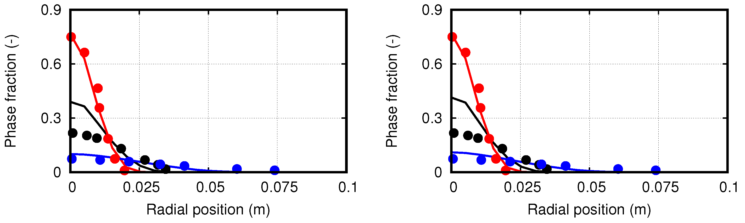 Mathematics 10 03150 g013