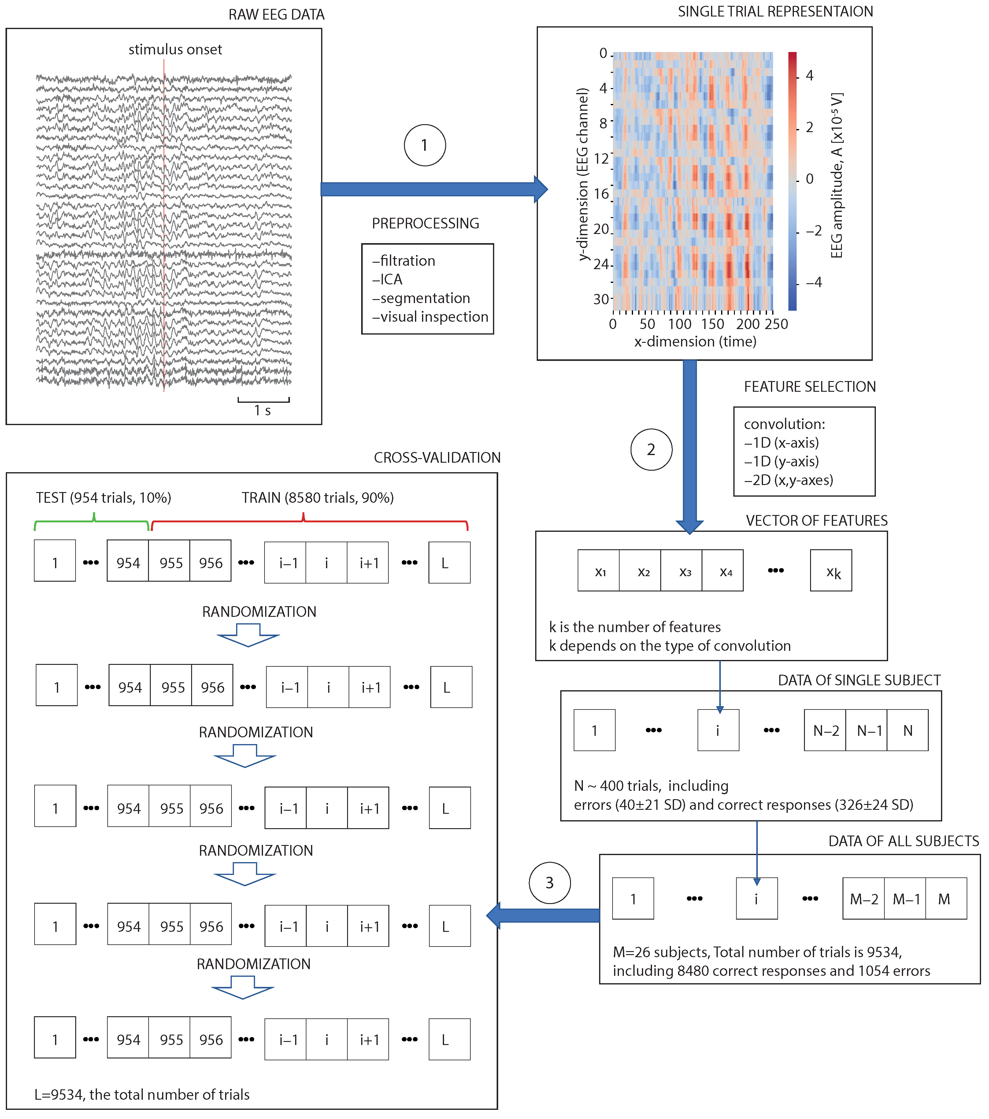 Mathematics 10 03153 g002 550
