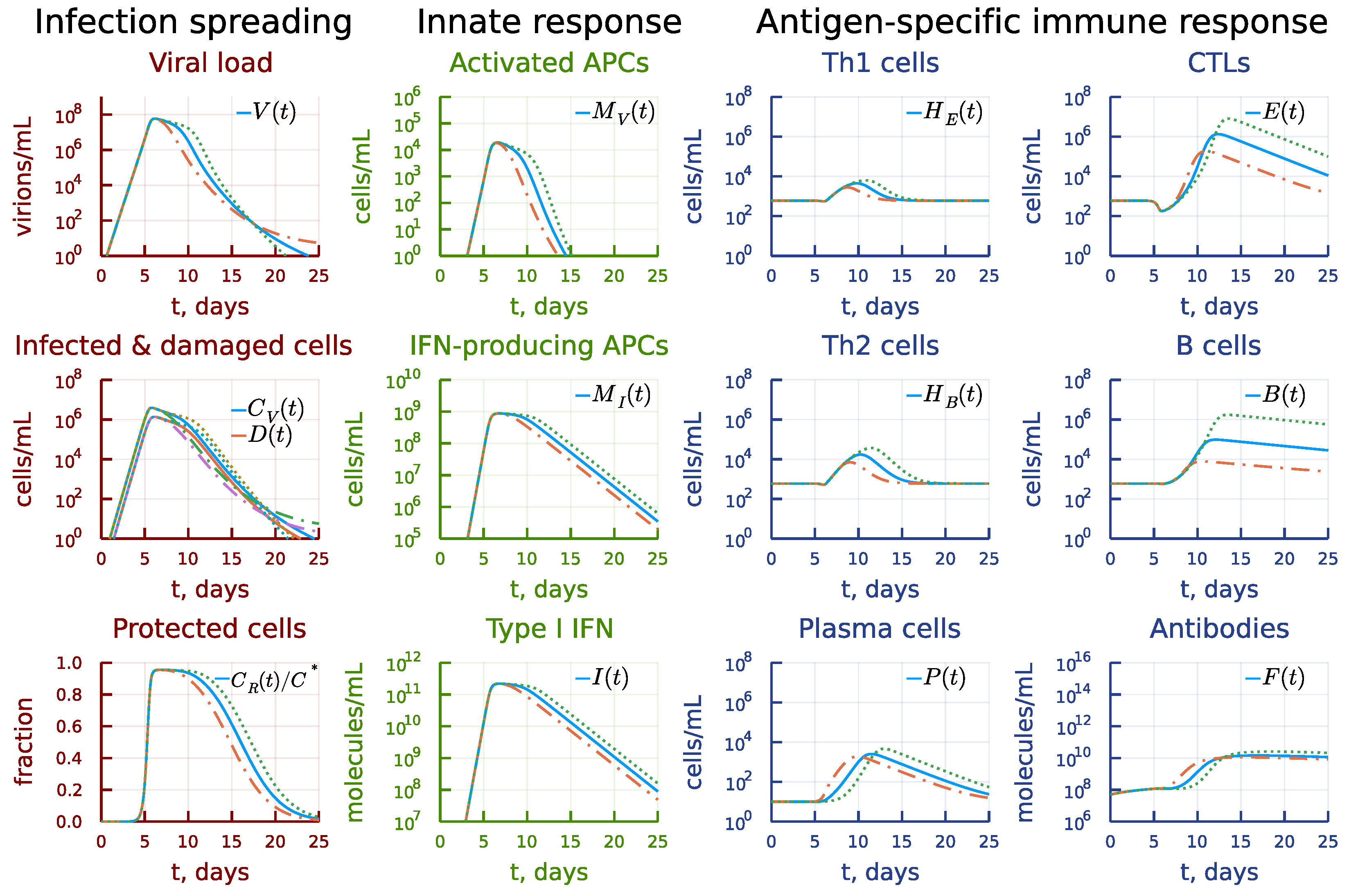 Mathematics 10 03154 g013