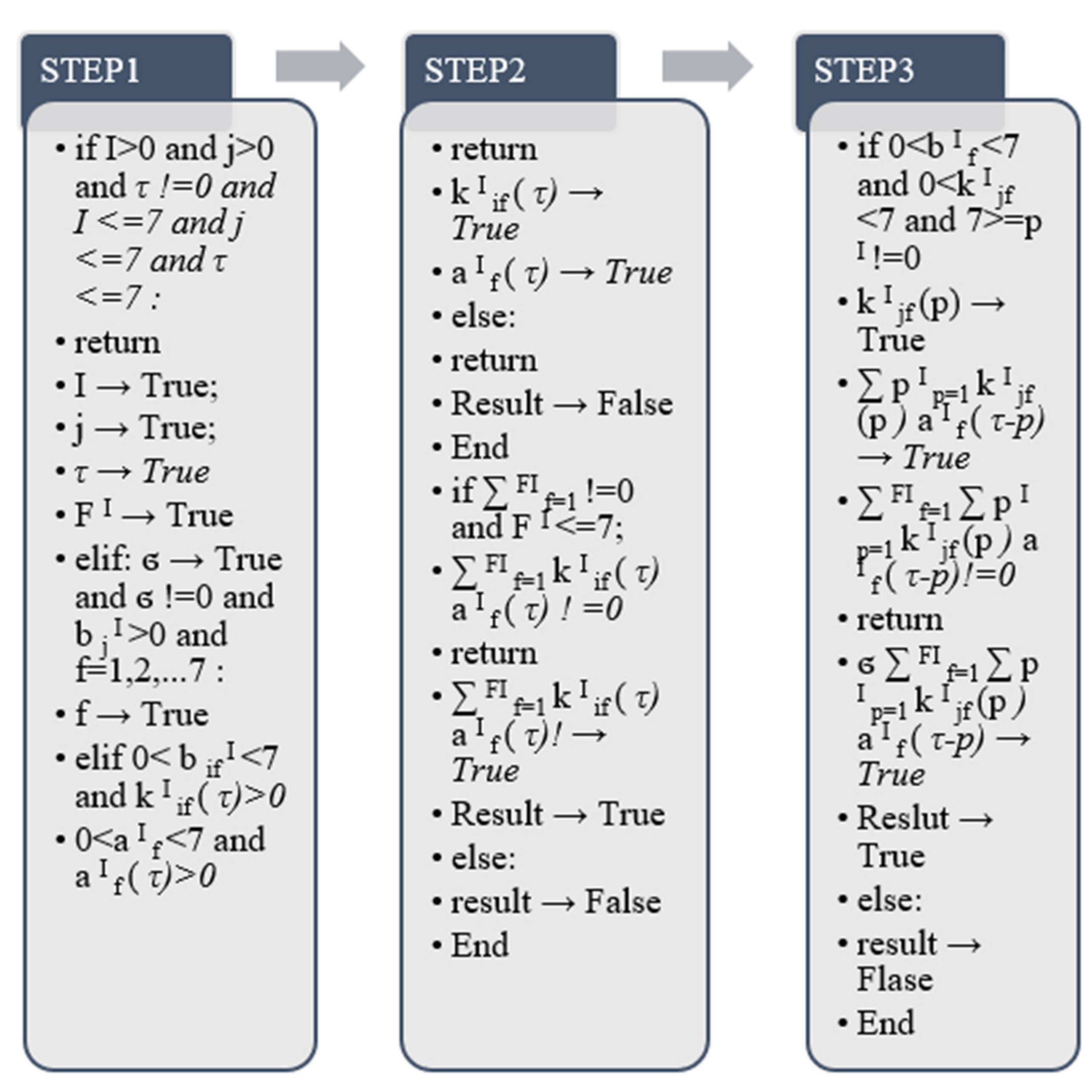 Mathematics 10 03159 g007 550