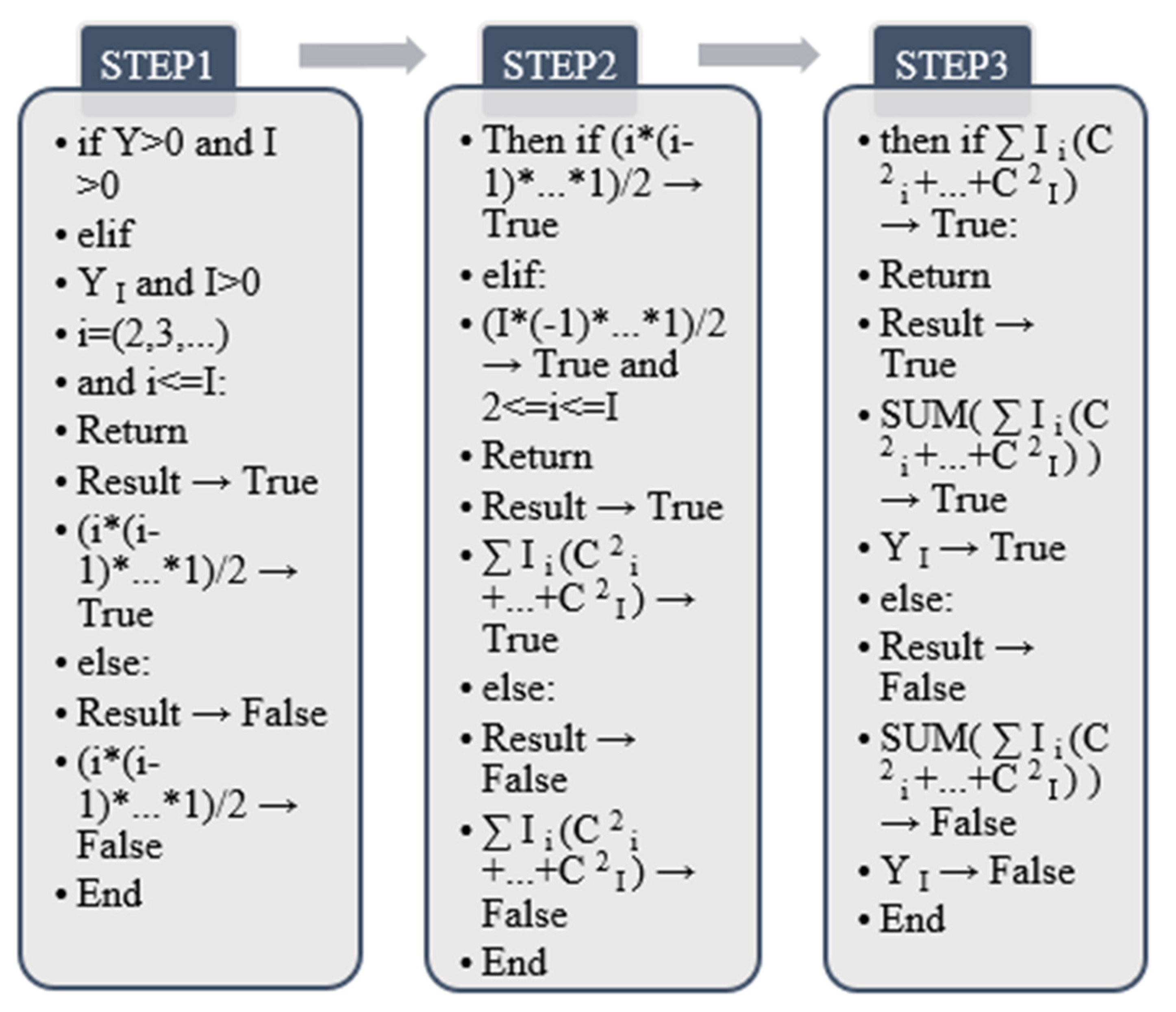 Mathematics 10 03159 g014 550