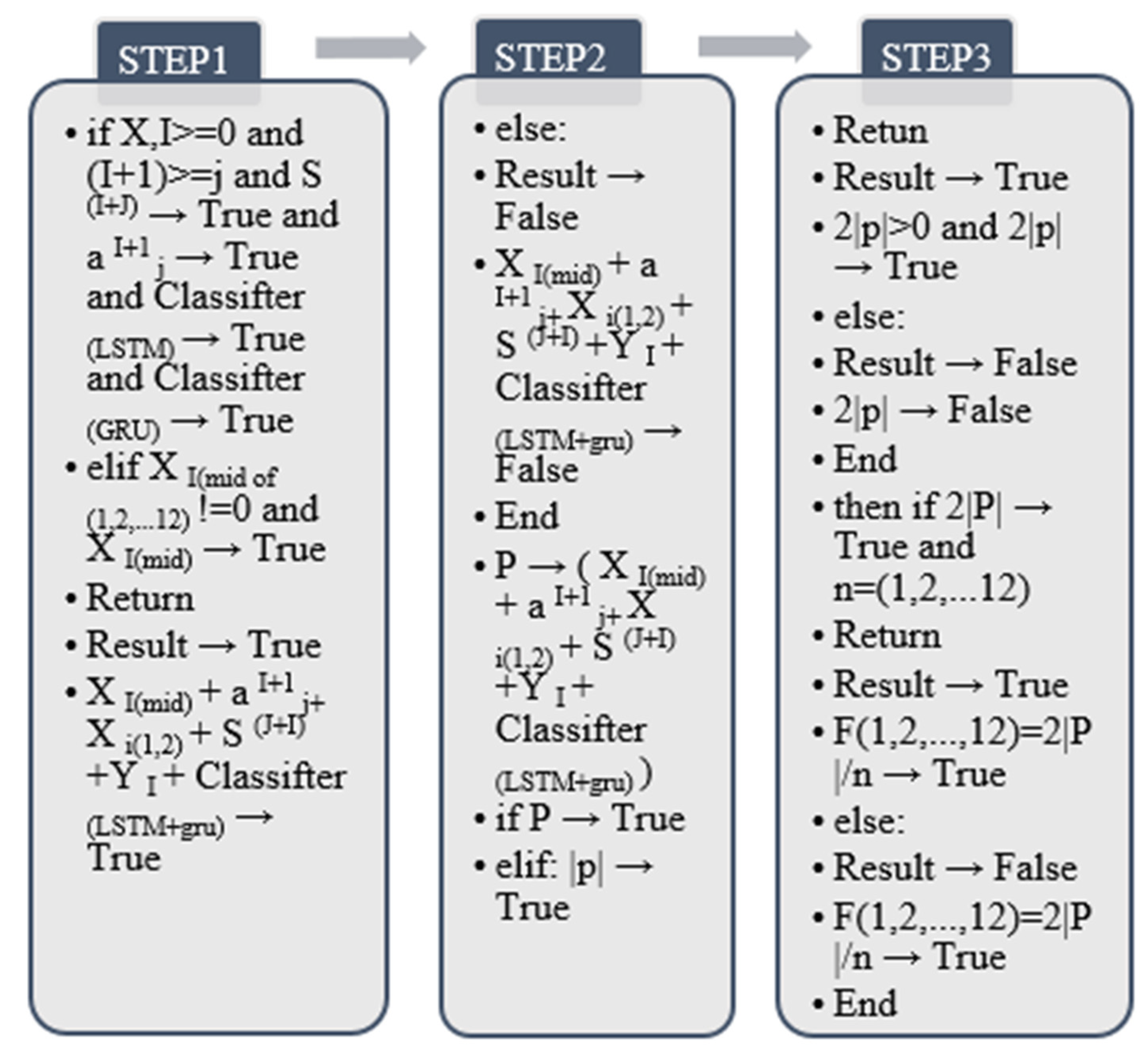 Mathematics 10 03159 g019 550