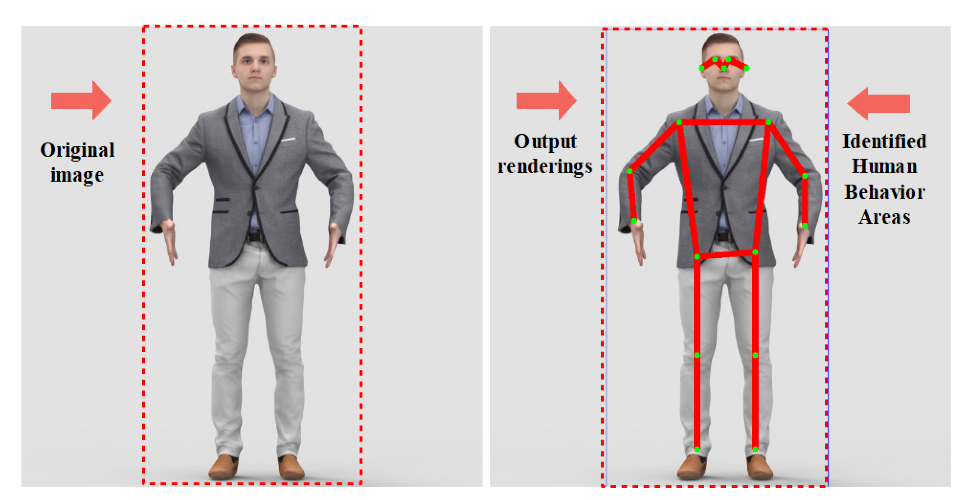 Mathematics | Free Full-Text | Machine Learning Human Behavior ...