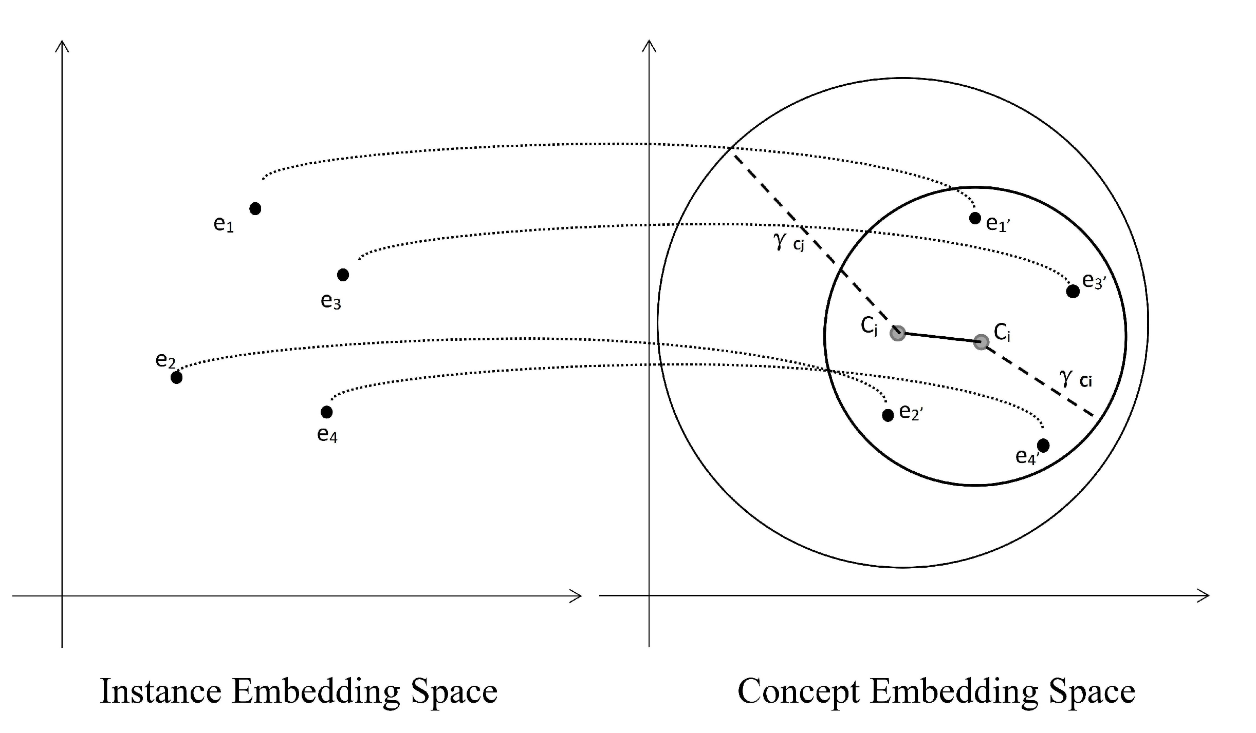 Mathematics 10 03161 g003