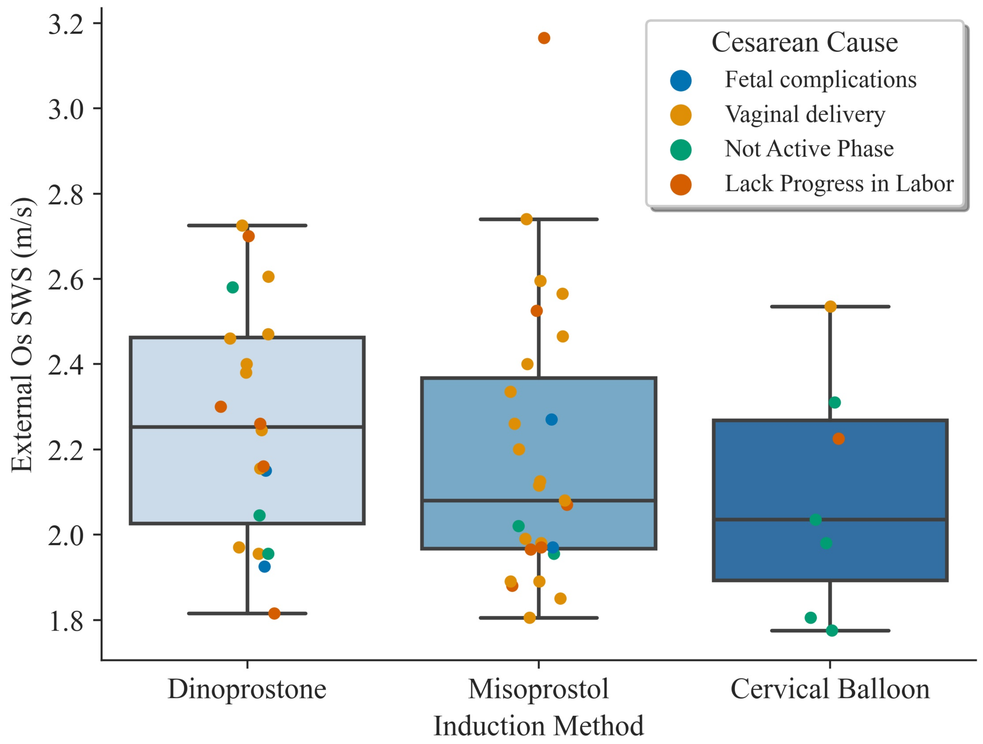 Mathematics 10 03164 g002 550